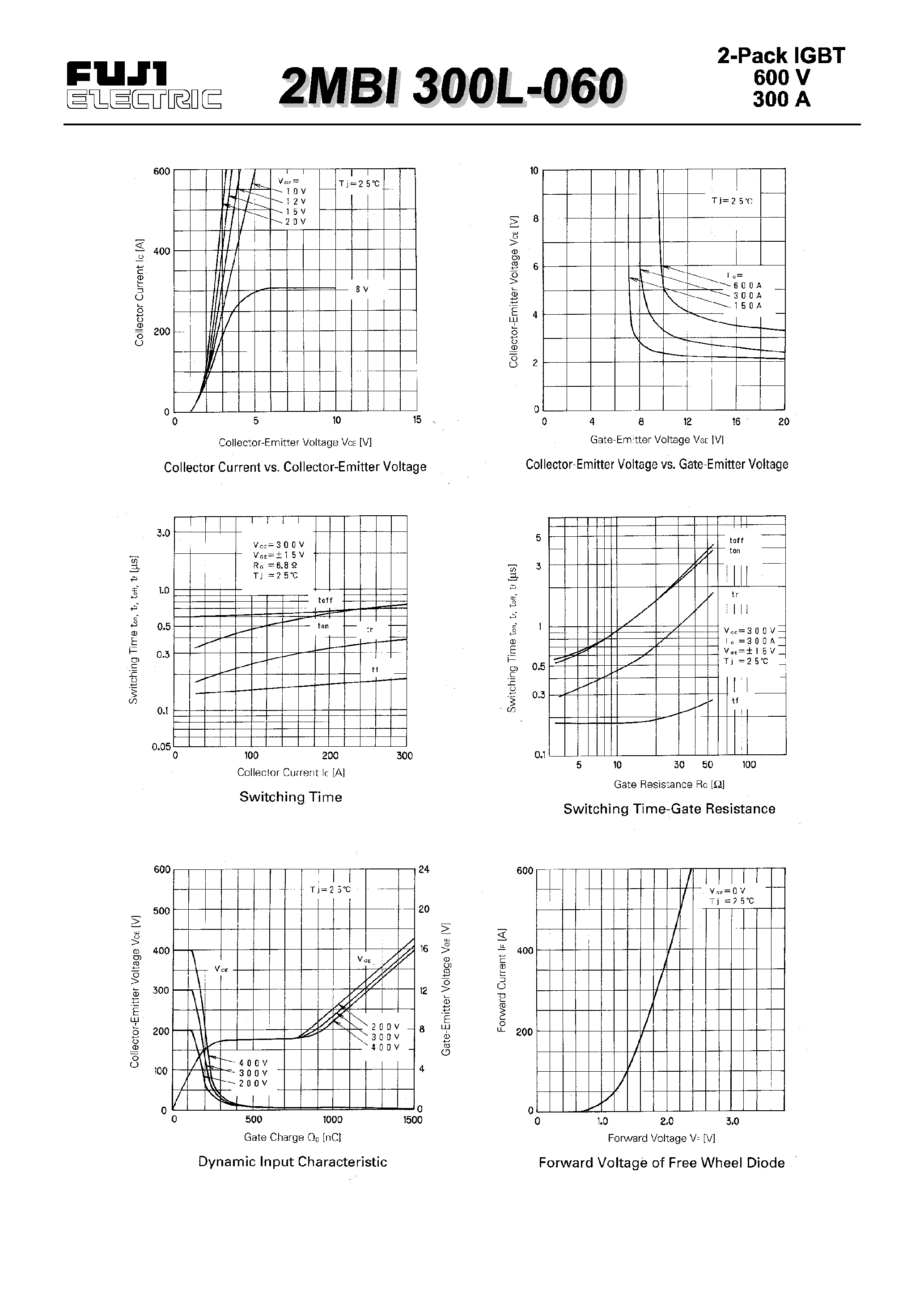 Datasheet 2MBI300L-060 - IGBT MODULE(L series) page 2