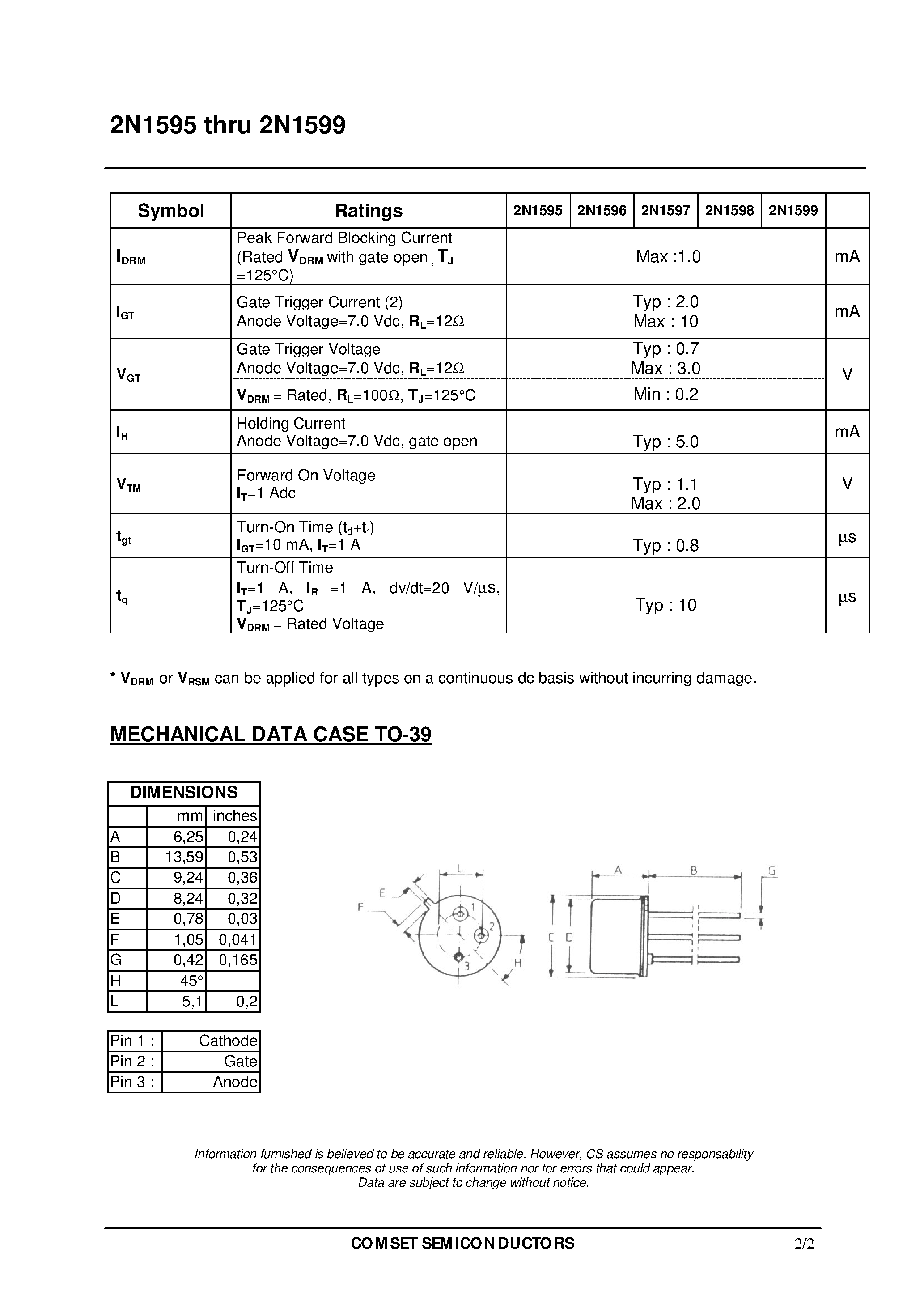 Даташит 2N1595 - SILICON THYRISTOR(low-current silicon controlled rectifiers in a three-lead package ideal for printed-circuit) страница 2