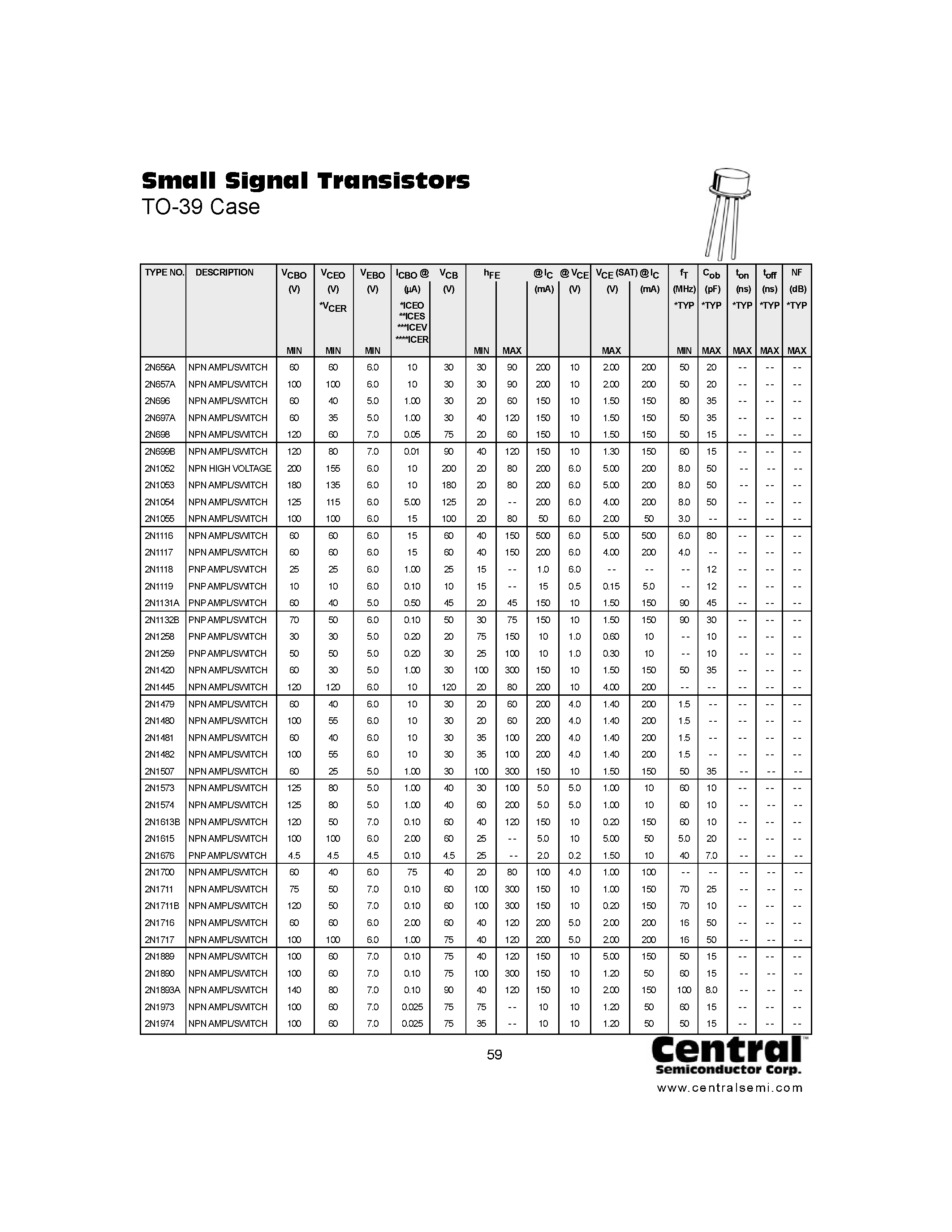 Даташит 2N1700 - Small Signal Transistors страница 1