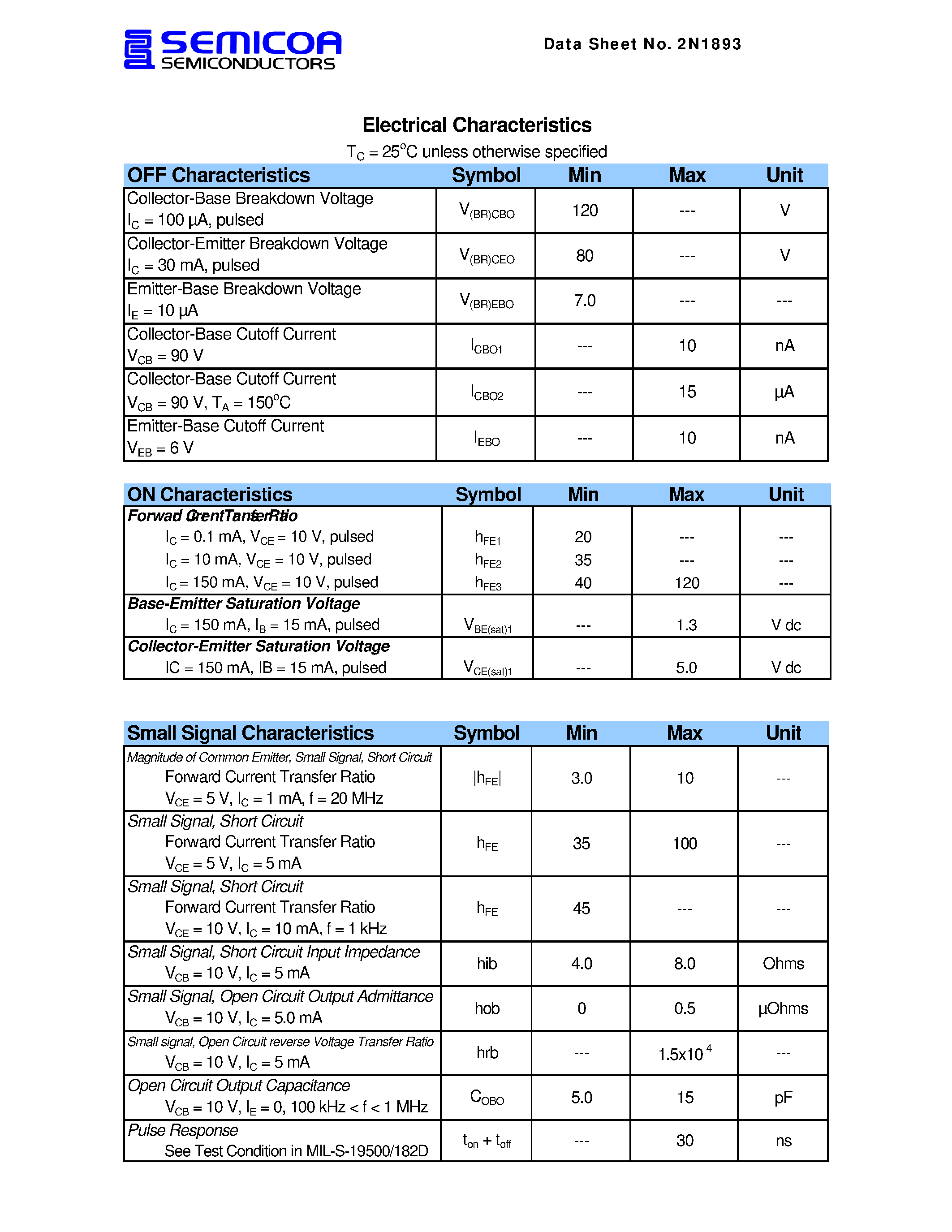 Datasheet 2N1893 - Chip Type 2C1893 Geometry 4500 Polarity NPN page 2