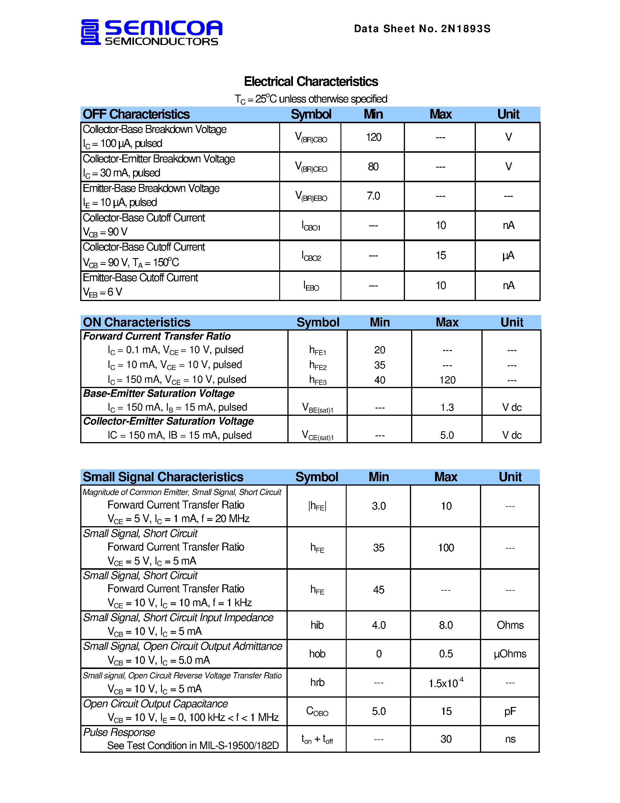 Datasheet 2N1893S - Chip Type 2C1893 Geometry 4500 Polarity NPN page 2