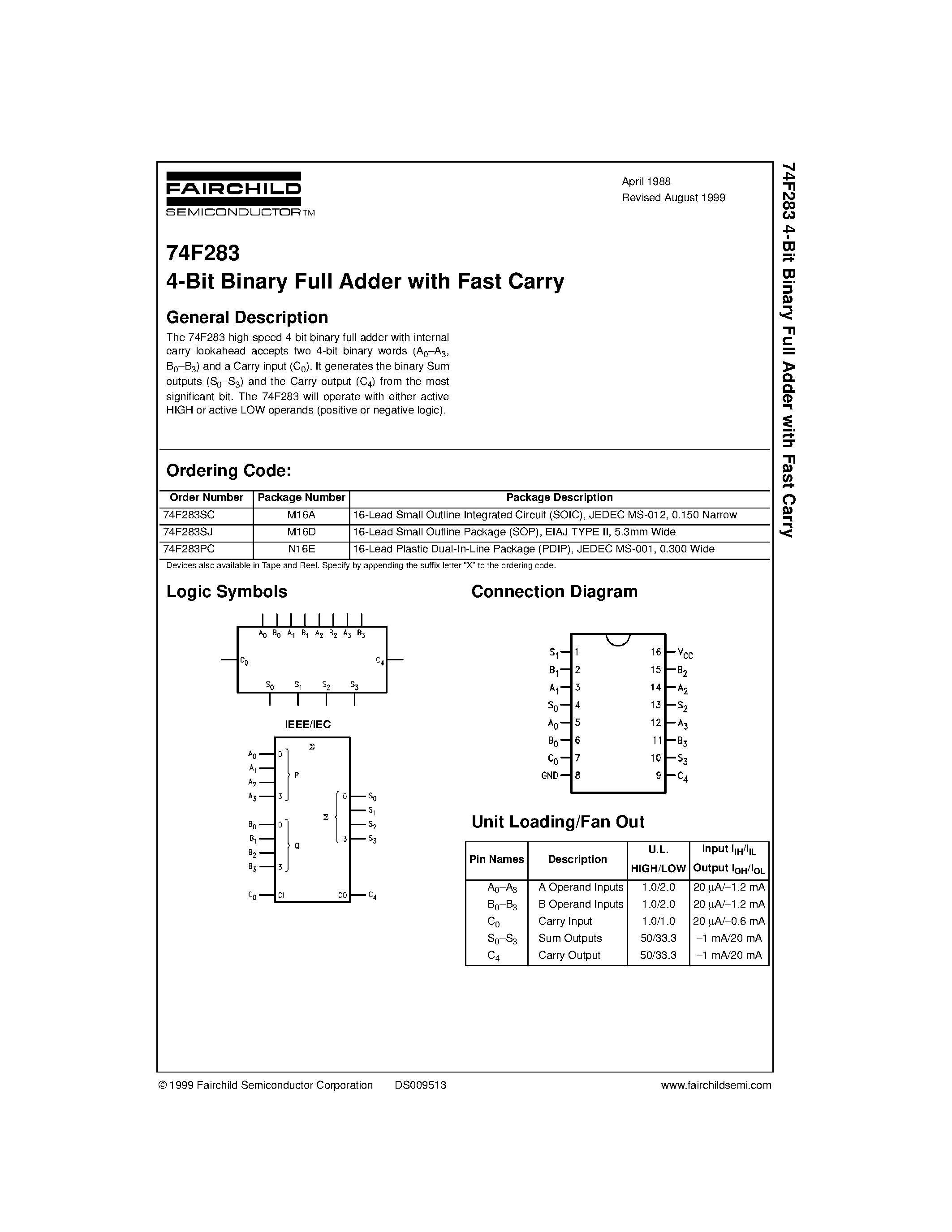 Datasheet 74F283 - 4-Bit Binary Full Adder with Fast Carry page 1