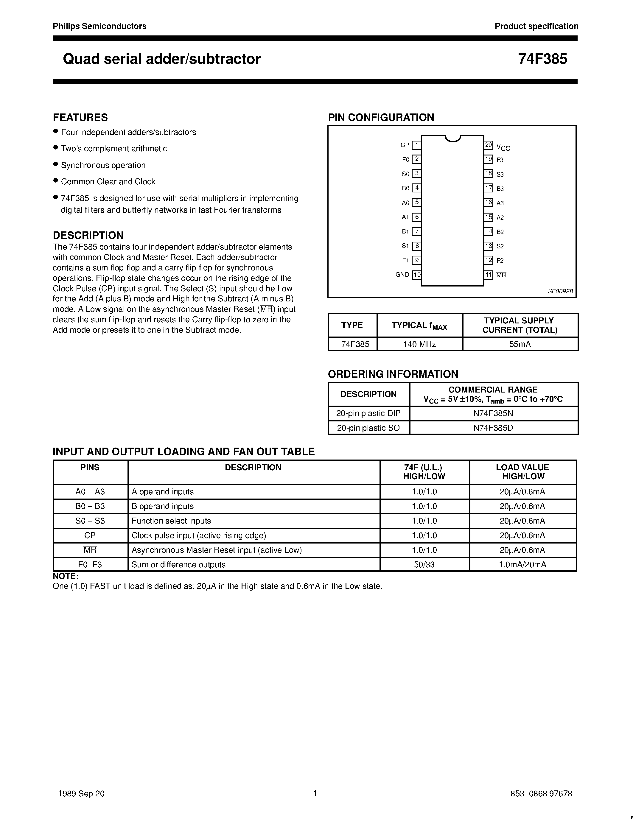 Datasheet 74F385 - Quad serial adder/subtractor page 1