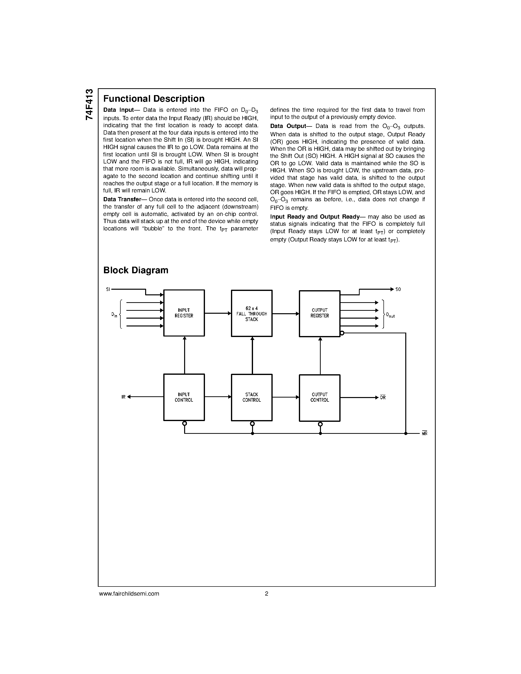 Datasheet 74F413 - 64 x 4 First-In First-Out Buffer Memory with Parallel I/O page 2