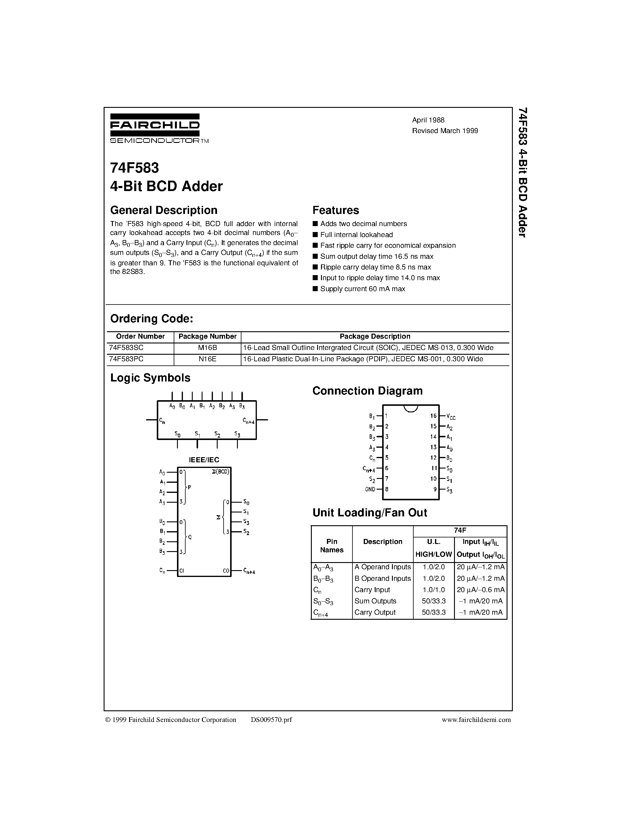 Datasheet 74F583 - 4-Bit BCD Adder page 1