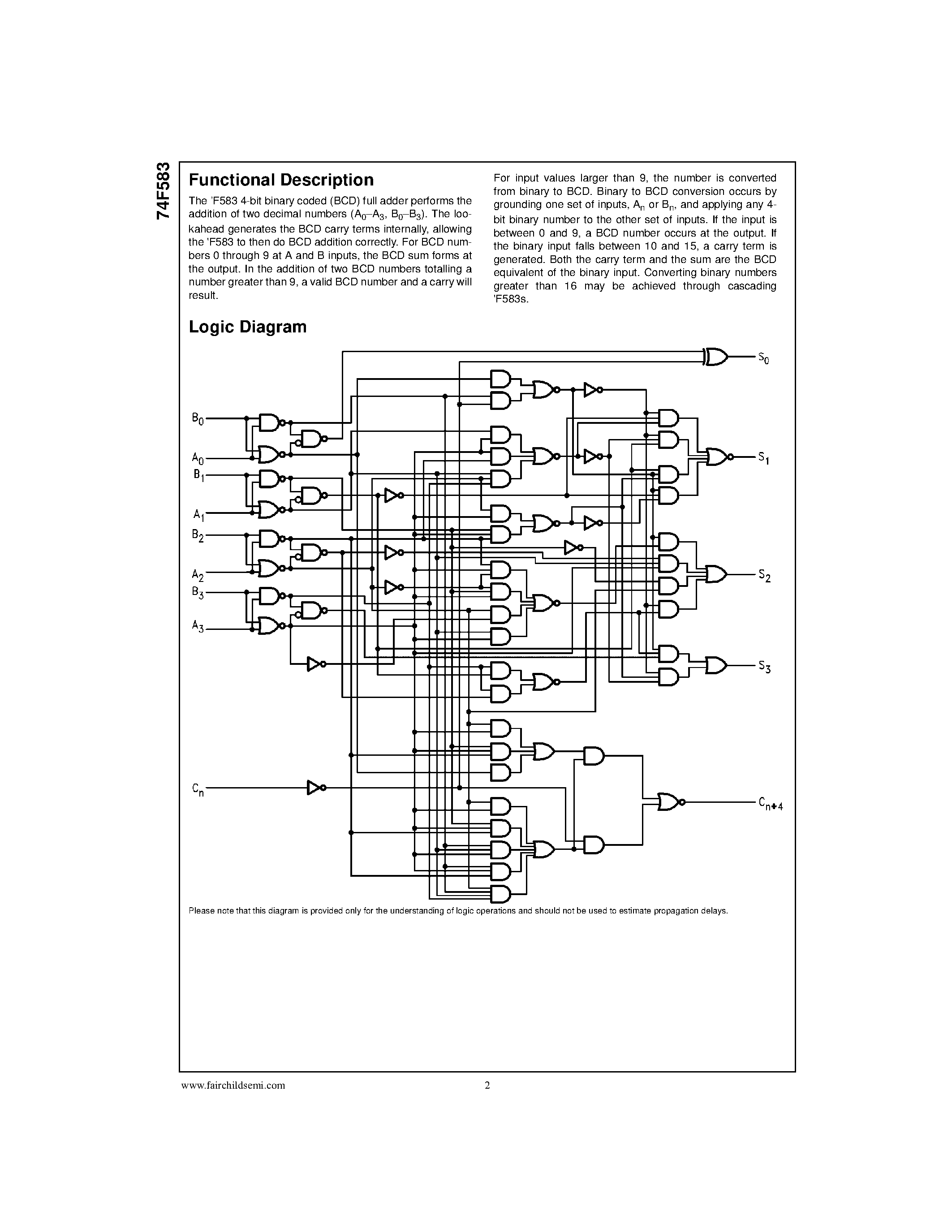 Datasheet 74F583 - 4-Bit BCD Adder page 2