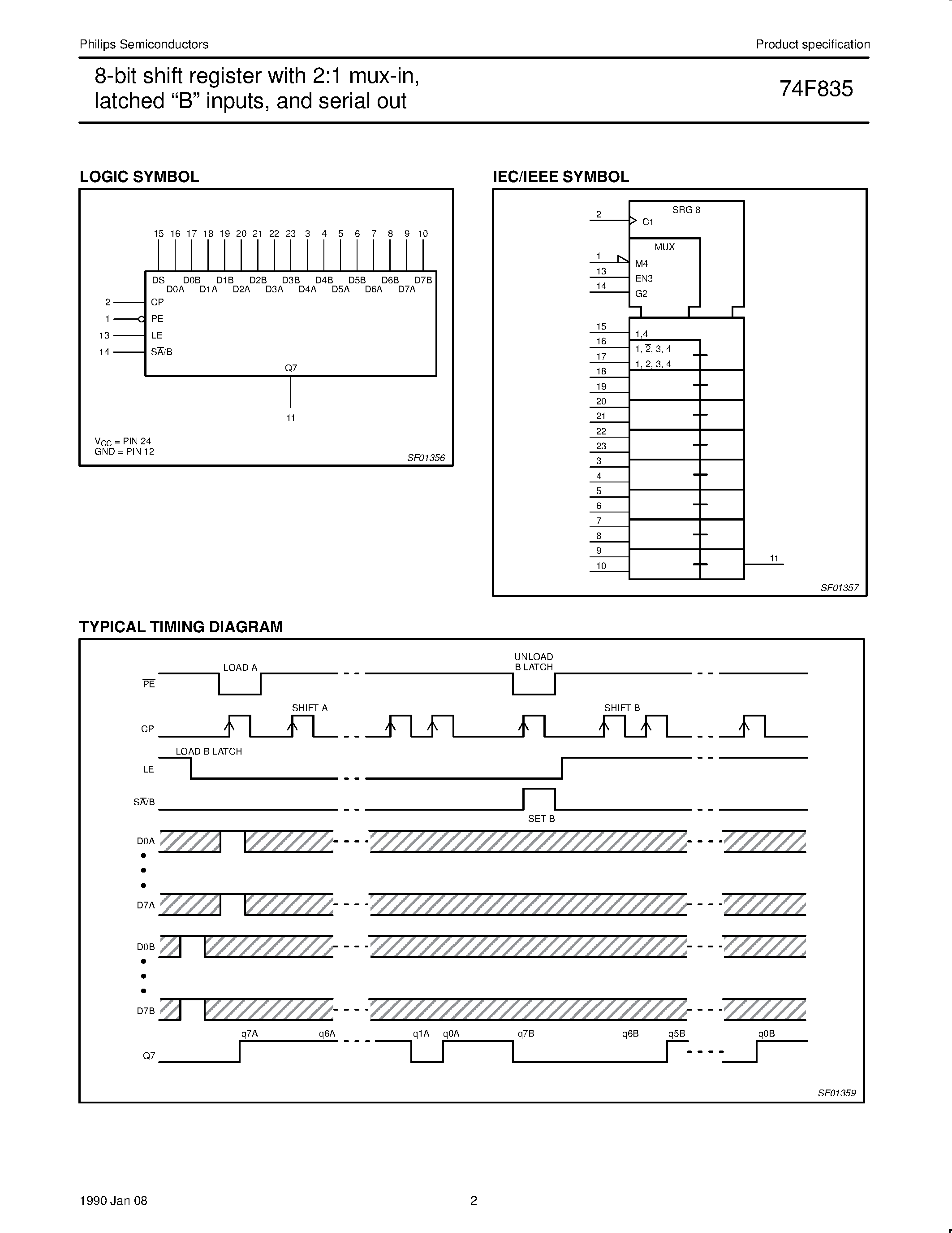 Datasheet 74F835 - 8-bit shift register with 2:1 mux-in / latched B inputs / and serial out page 2