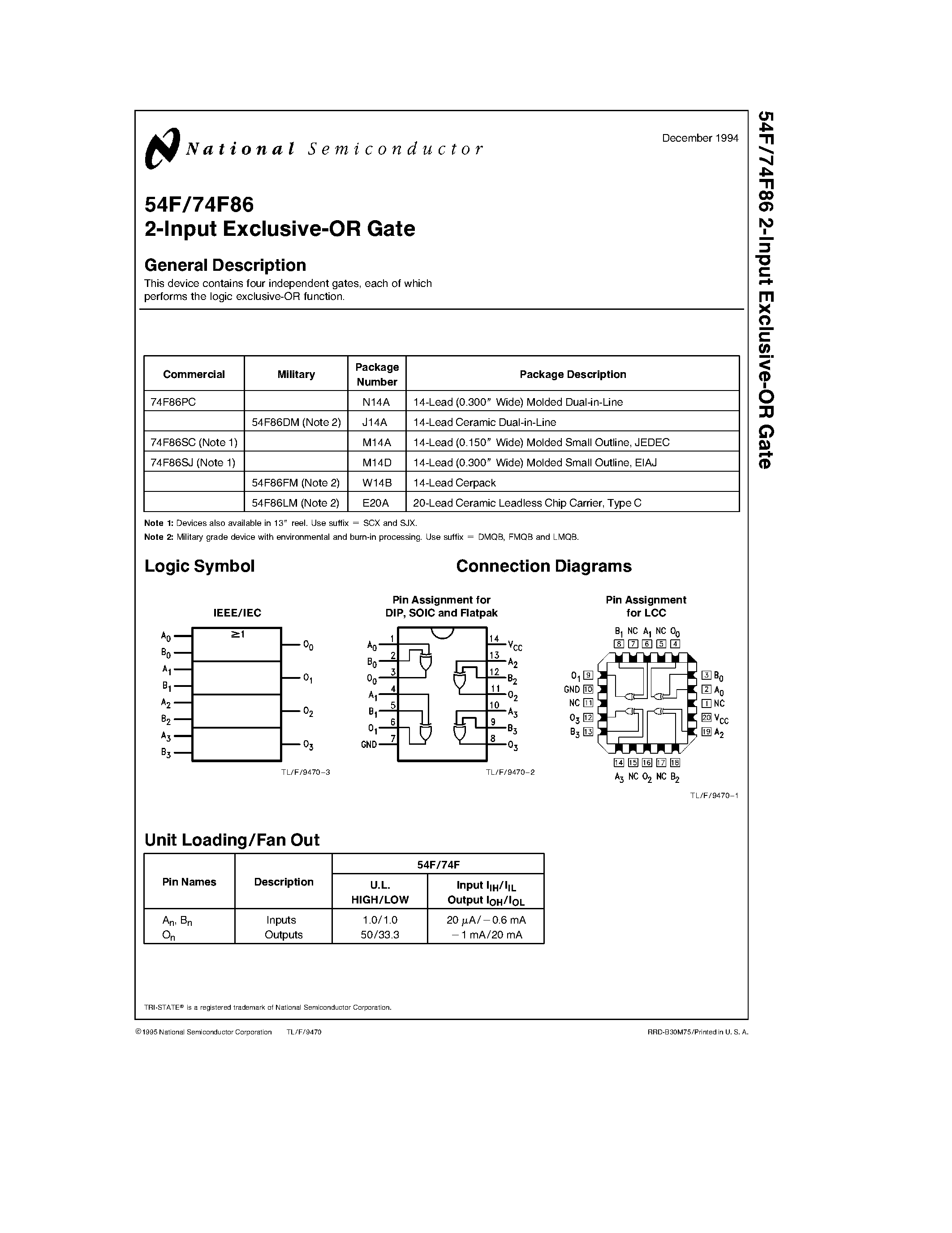 Datasheet 74F86SJ - 2-Input Exclusive-OR Gate page 1