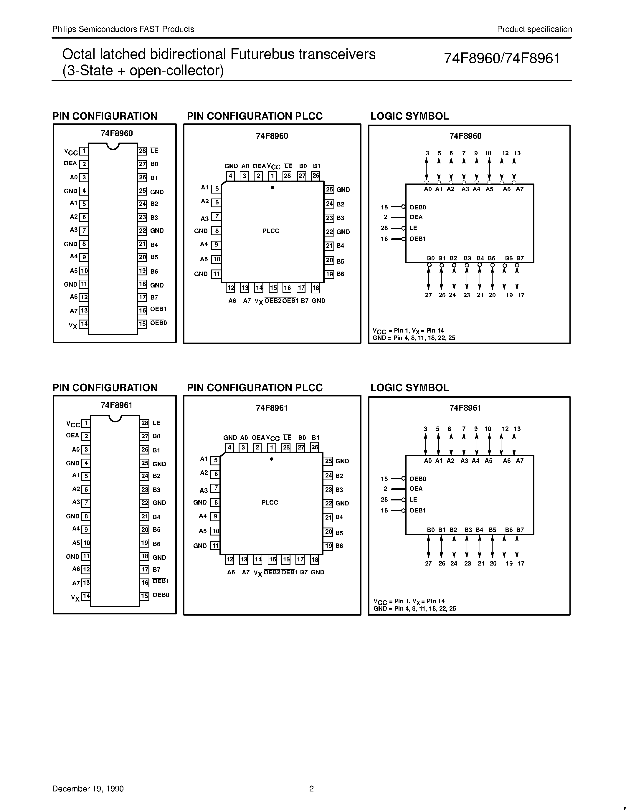 Datasheet 74F8960 - Octal latched bidirectional Futurebus transceivers 3-State open-collector page 2