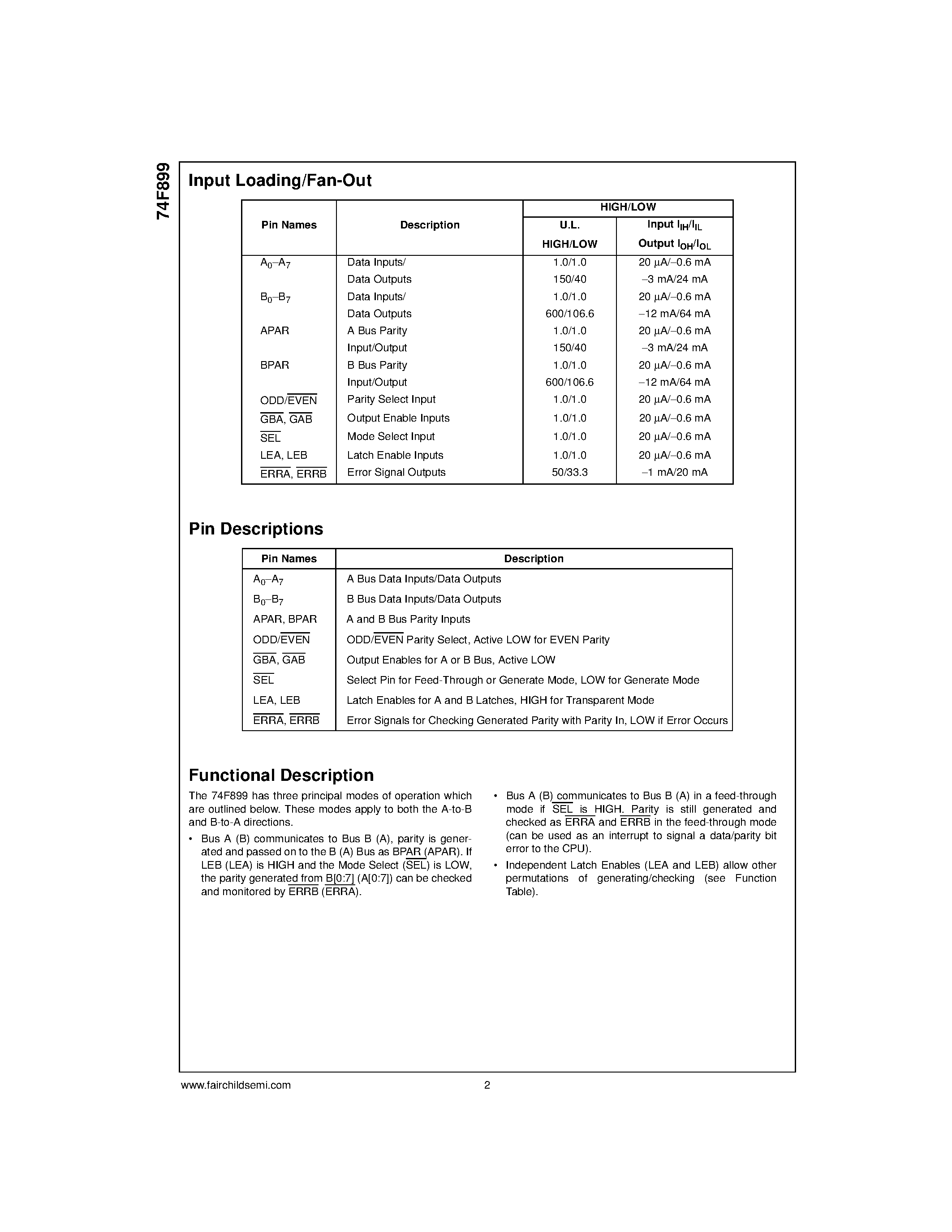 Datasheet 74F899QC - 9-Bit Latchable Transceiver with Parity Generator/Checker page 2