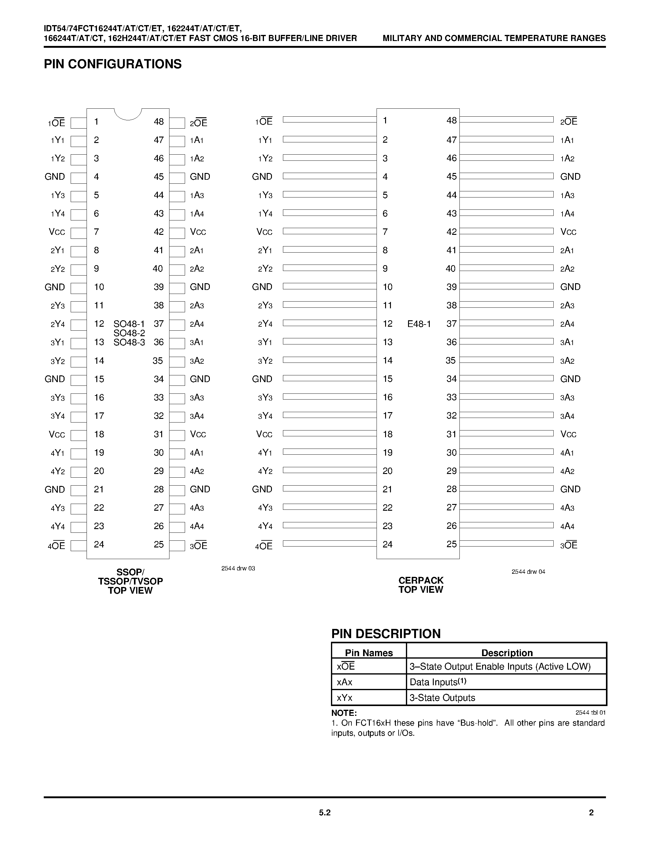 Datasheet 74FCT16244 - FAST CMOS 16-BIT BUFFER/LINE DRIVER page 2