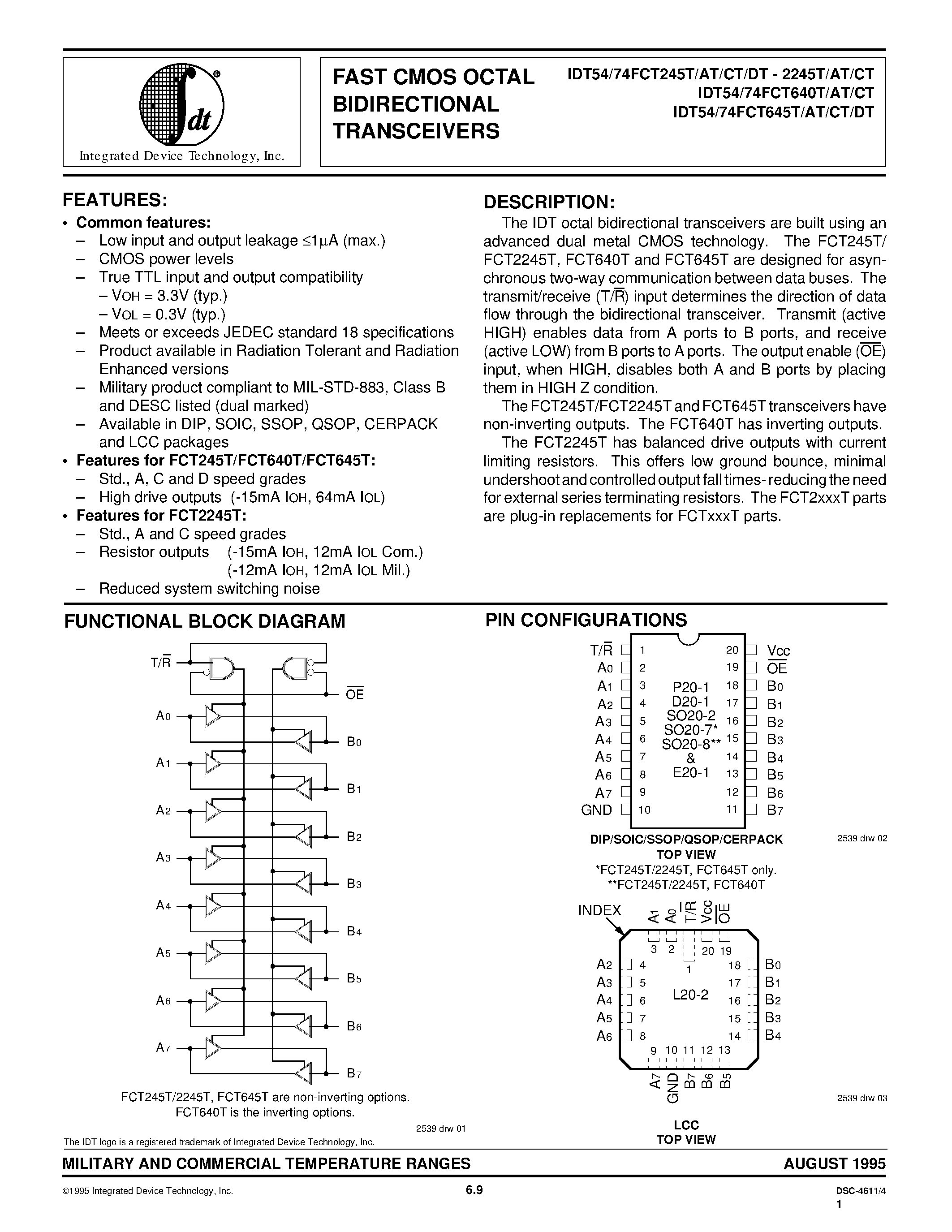 Datasheet 74FCT245 - FAST CMOS OCTAL BIDIRECTIONAL TRANSCEIVERS page 1