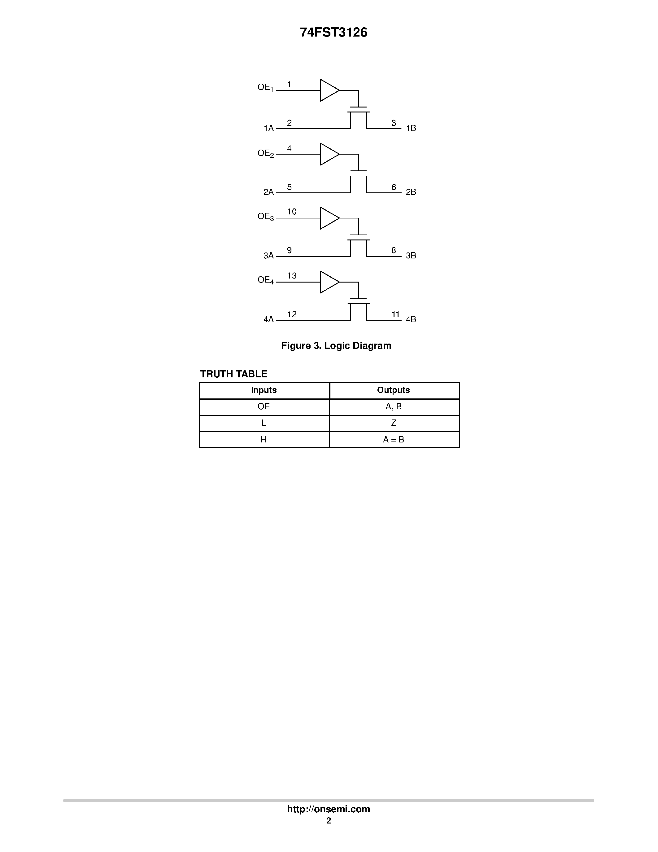 Datasheet 74FST3126 - 4-Bit Bus Switch page 2