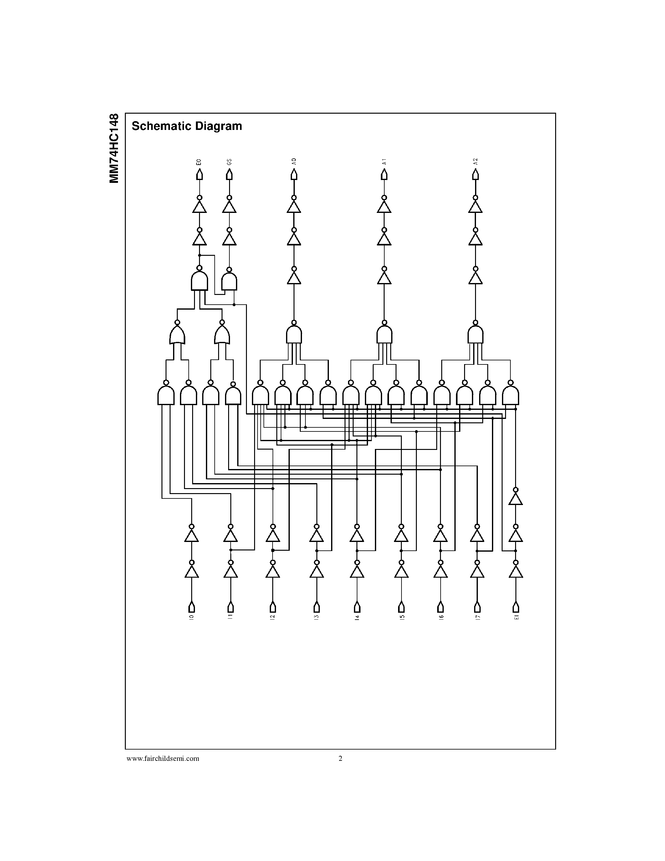 Даташит 74HC148 - 8-3 Line Priority Encoder страница 2