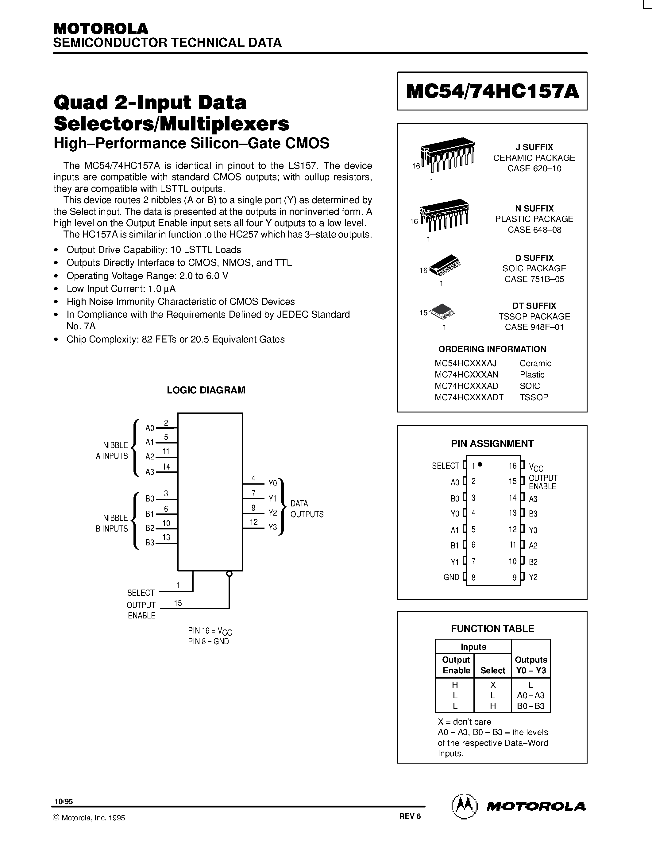 Datasheet 74HC157 - Quad 2-Input Data Selectors/Multiplexers page 1