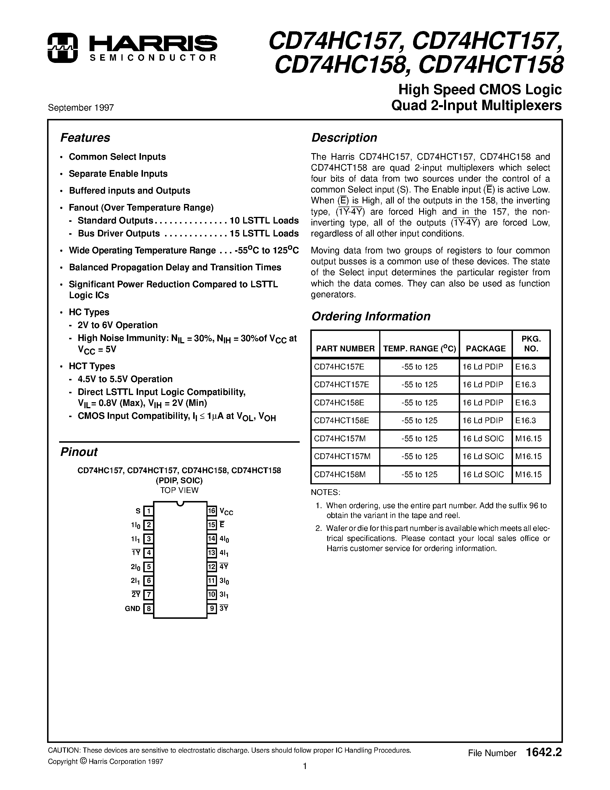 Datasheet 74HC158 - High Speed CMOS Logic Quad 2-Input Multiplexers page 1