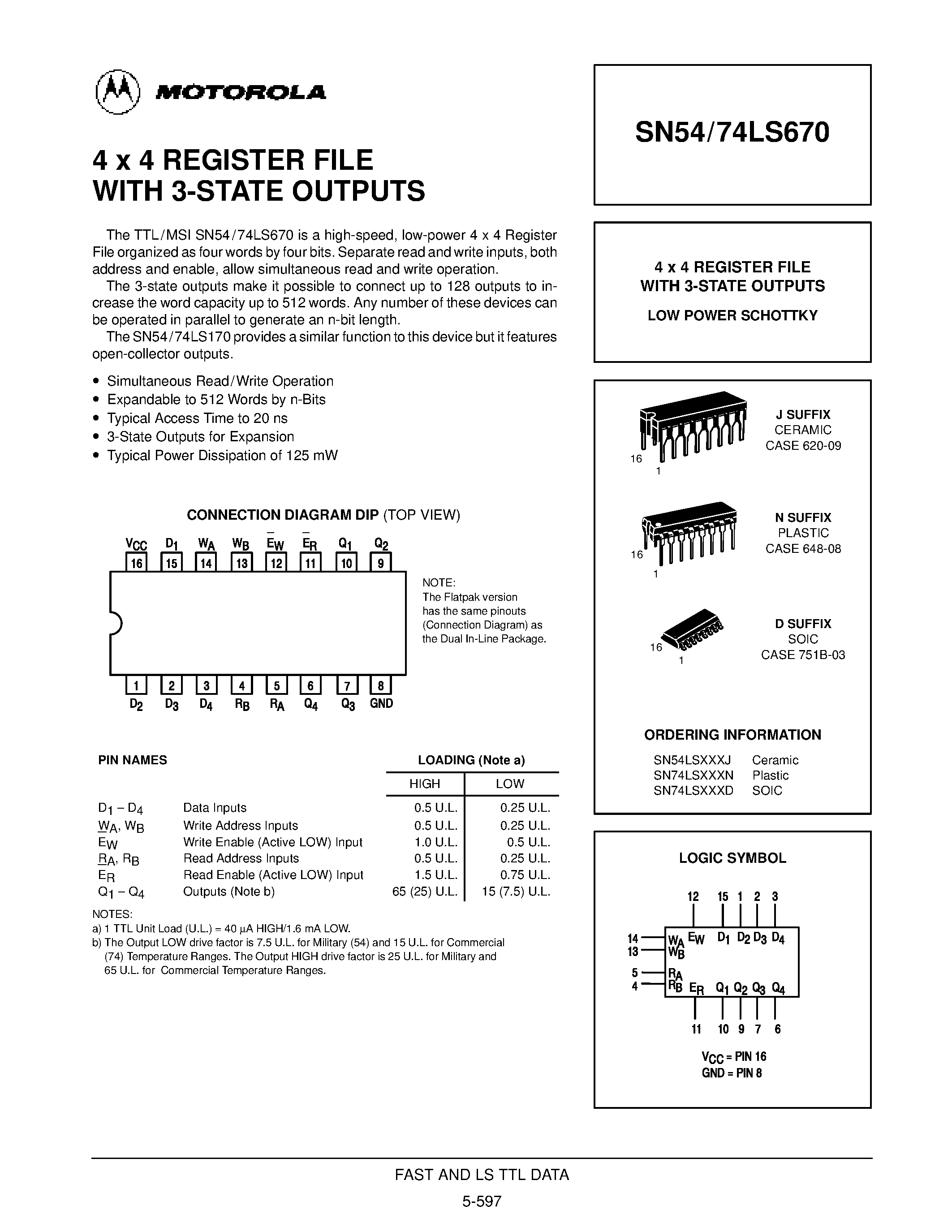 Даташит SN74LS670D - 4 x 4 REGISTER FILE WITH 3-STATE OUTPUTS страница 1