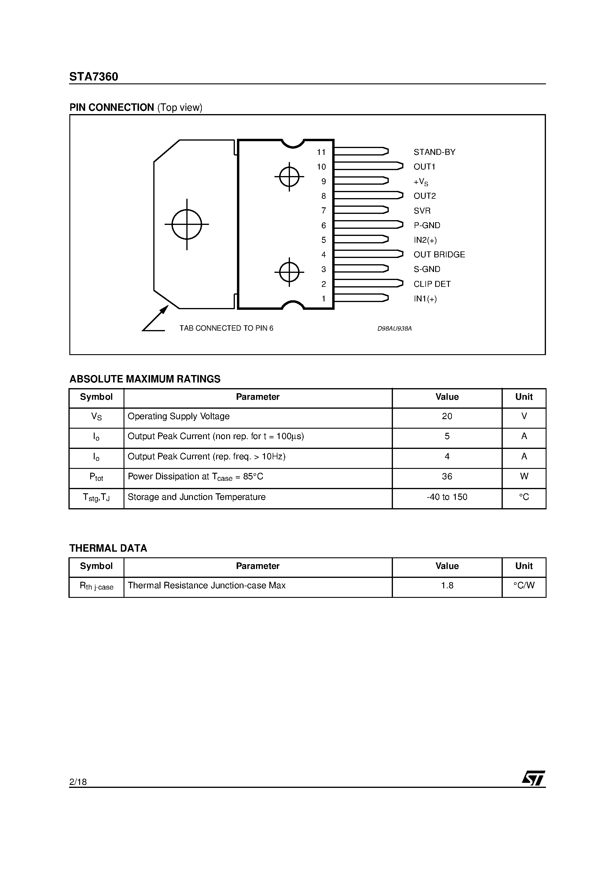 Даташит STA7360 - 20W BRIDGE/STEREO AUDIO AMPLIFIER WITH CLIPPING DETECTOR страница 2