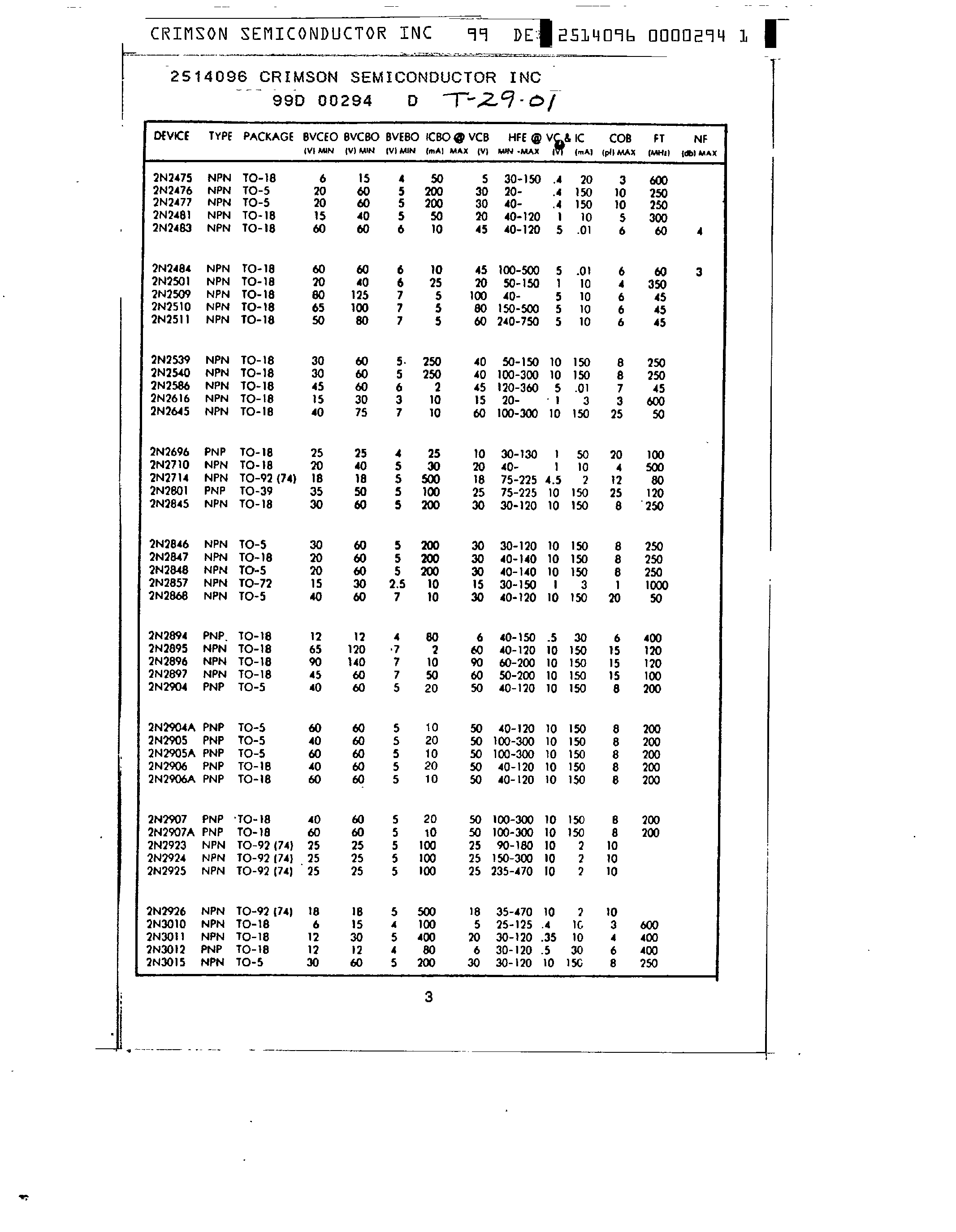 Datasheet 2N1561 - NPN page 2