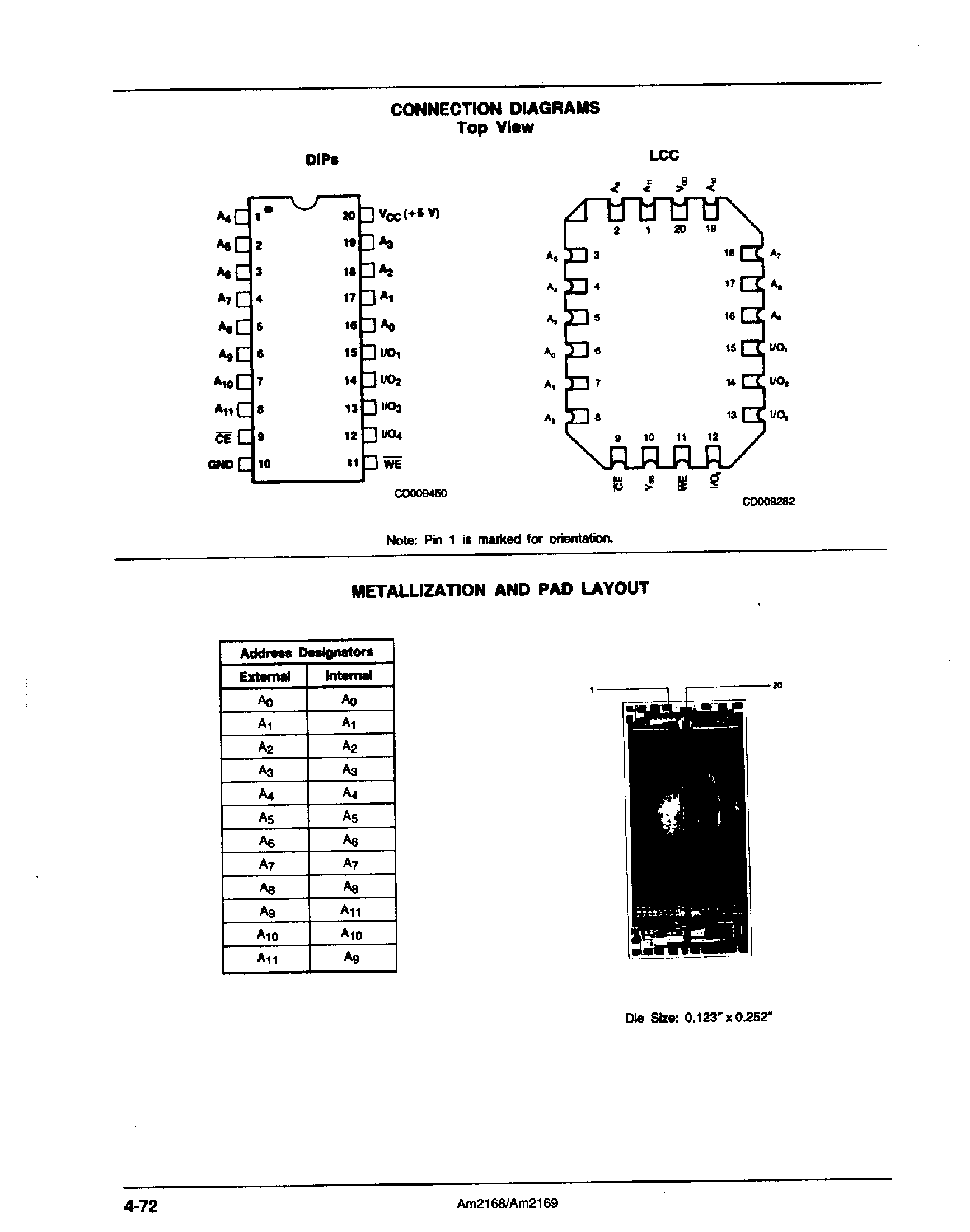 Datasheet AM2168 - 4096 x 4 Static R/W Random-Access Memory page 2