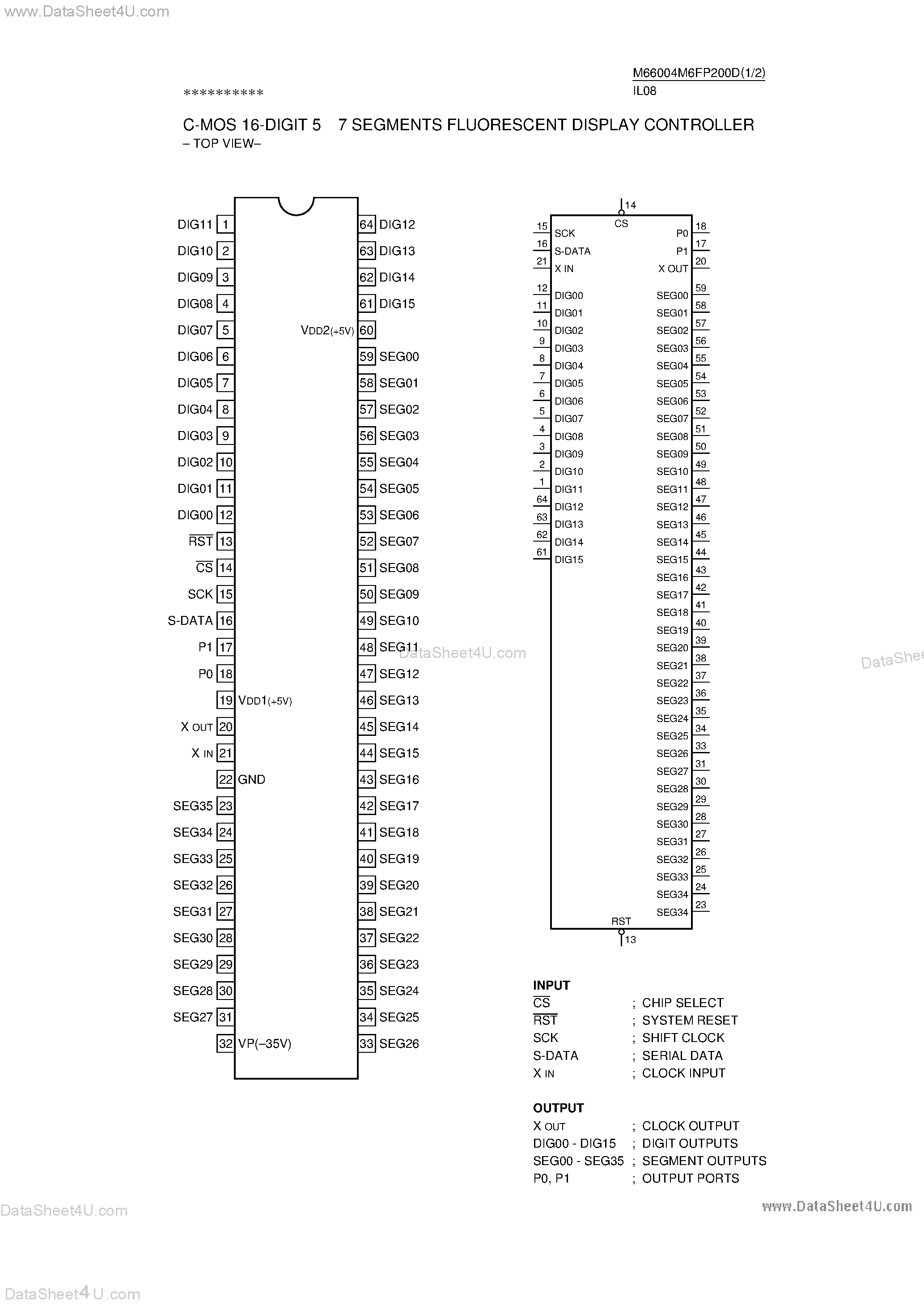 Даташит M66004M6FP200D - C-MOS 7 Segments Fluorescent Display Controller страница 1