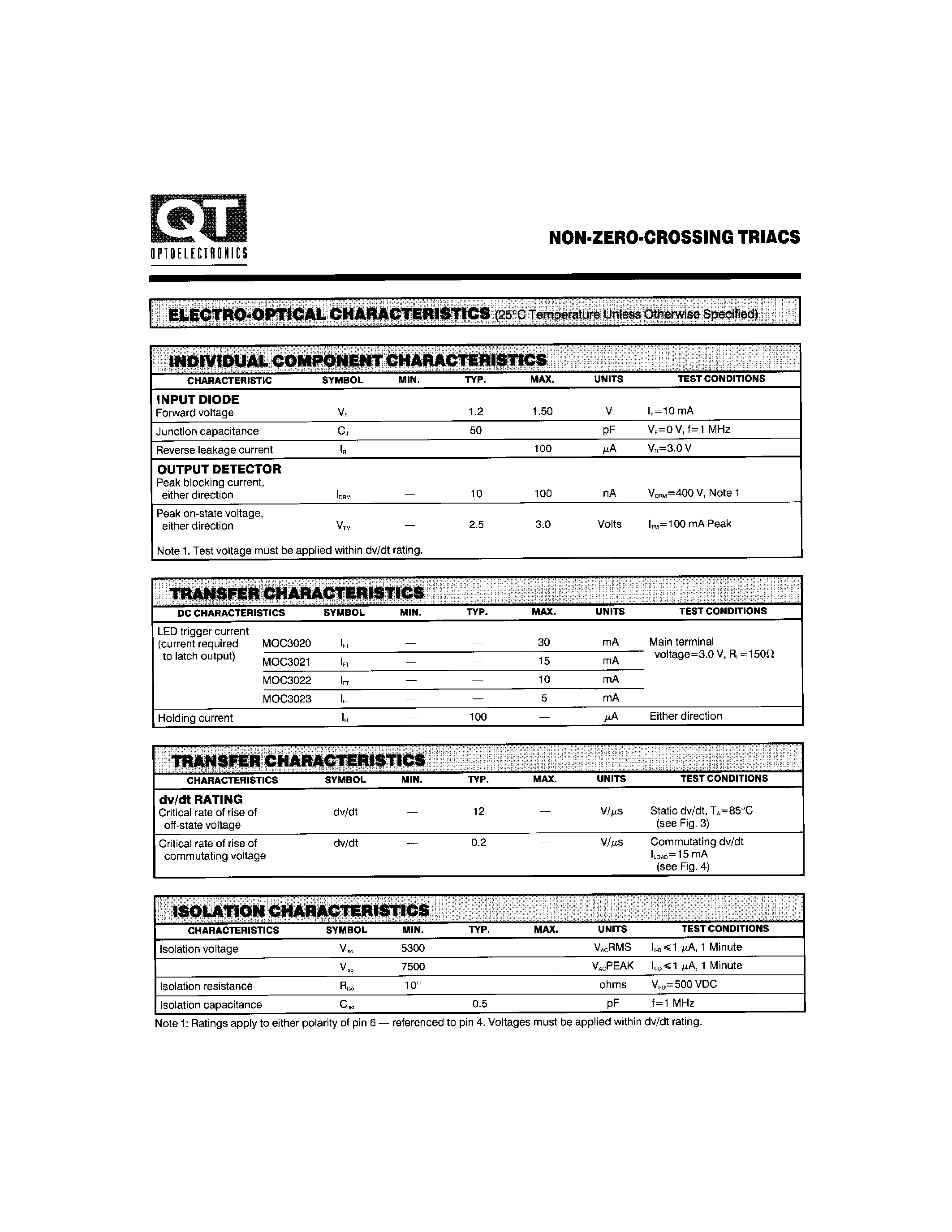 Datasheet MOC302x - non-zero-crossing triacs page 2