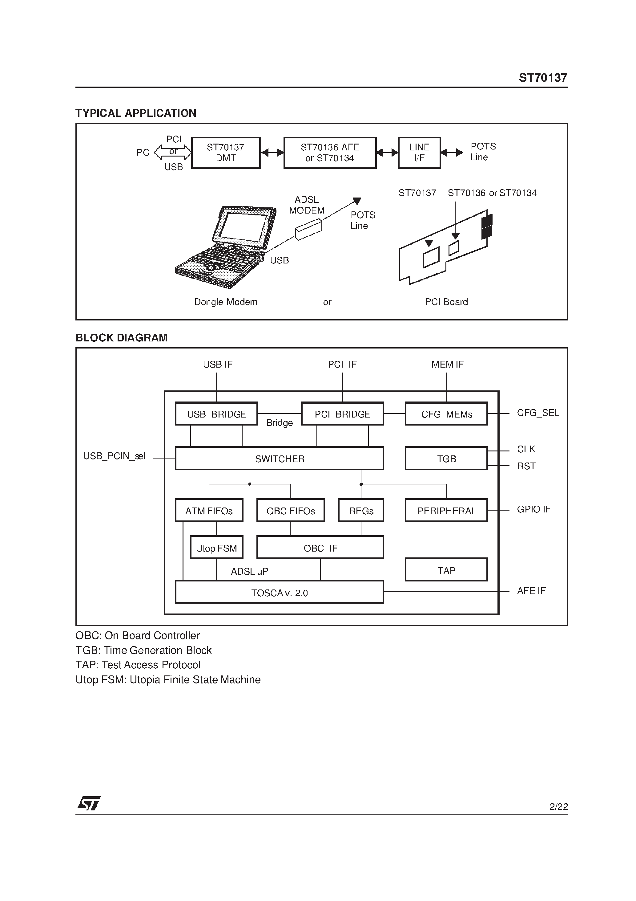 Даташит ST70137 - UNICORNTM PCI & USB CONTROLLERLESS ADSL DMT TRANSCEIVER страница 2