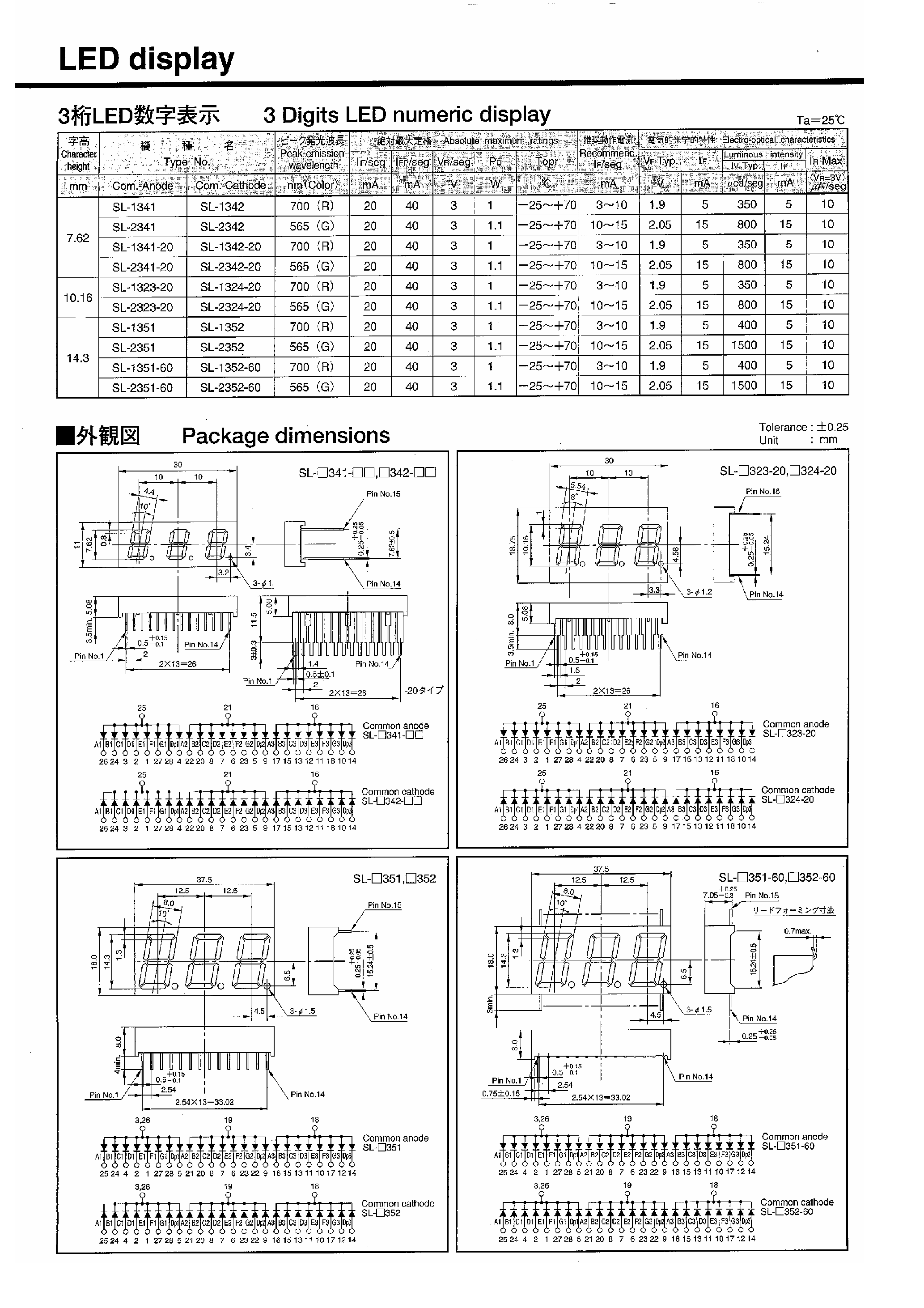 Datasheet SL1351 - 3 Digital LED Numeric Display page 1