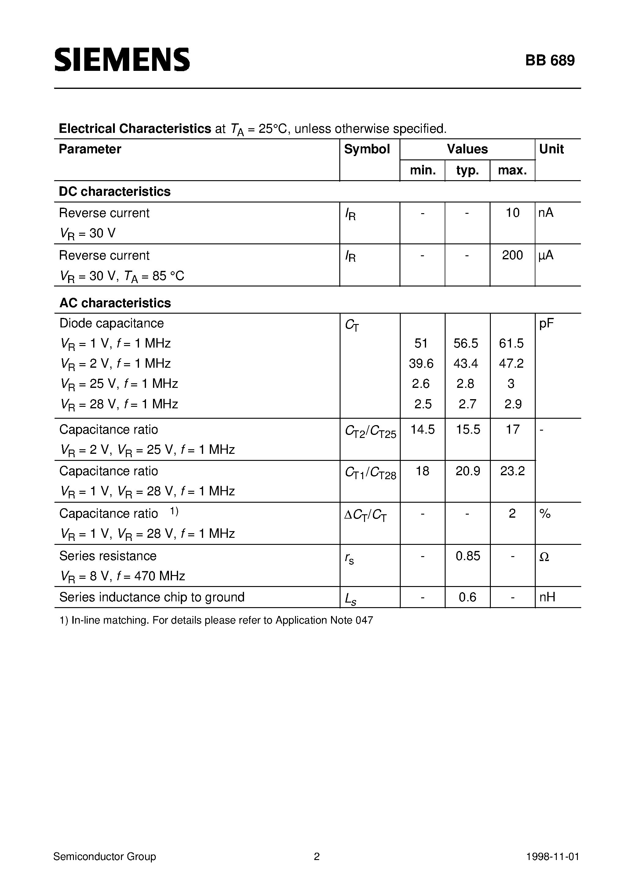 Datasheet BB689 - Silicon Tuning Diode (For VHF 2-Band-hyperband-TV-tuners Very high capacitance ratio Low series inductance Low series resistance) page 2