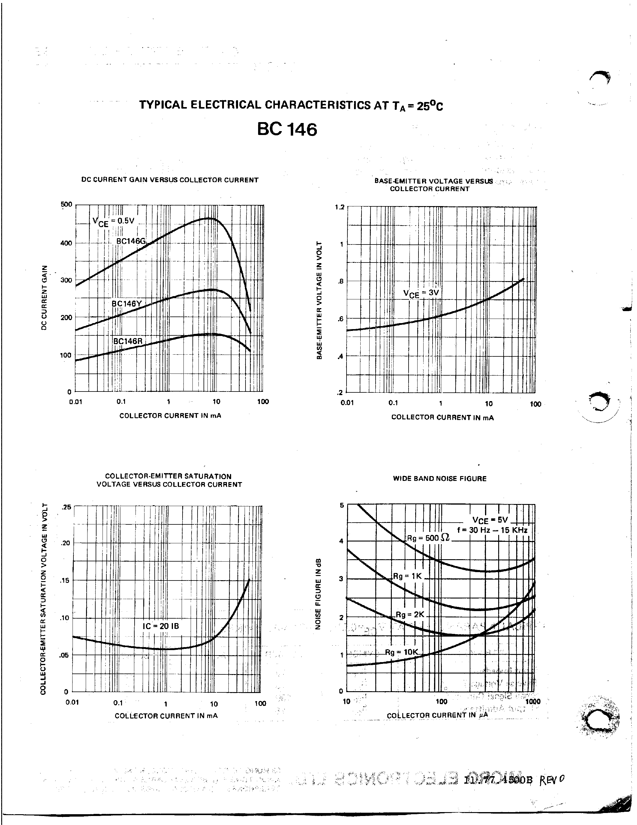 Datasheet BC146 - MINIATURE NPN AF LOW NOISE SILICON PLANAR EPITAXIAL TRANSISTOR page 2