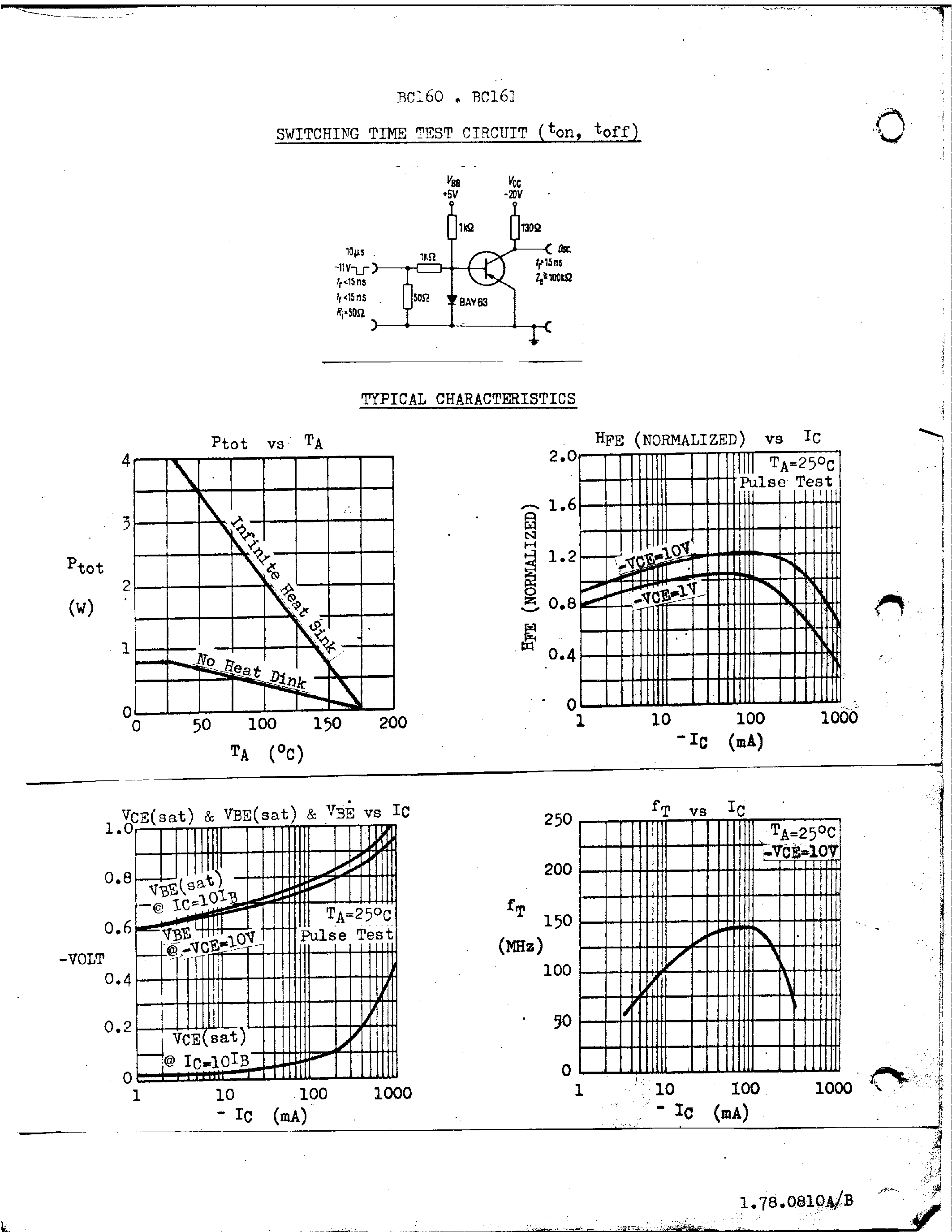 Datasheet BC160 - PNP SILICON AF MEDIUM POWER AMPLIFIERS & SWITCHES page 2