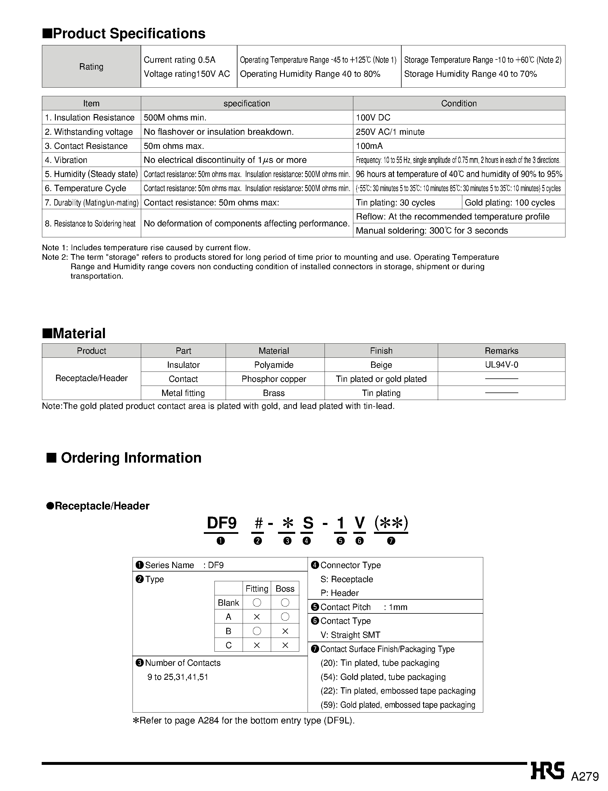 Datasheet DF9A-31S-1V - 1mm Pitch SMT Board to Board Connector(Standard Interface Connector Compliant with VESA FPDI-1) page 2