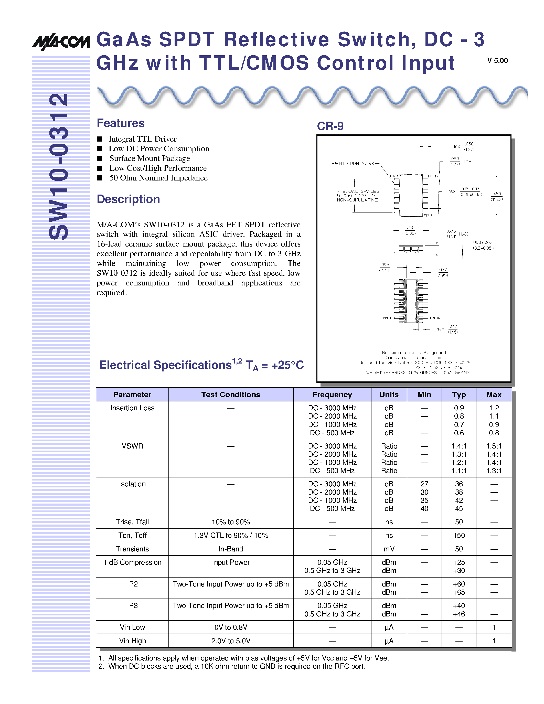 Даташит SW10-0312 - GaAs SPDT Reflective Switch / DC - 3 GHz with TTL/CMOS Control Input страница 1