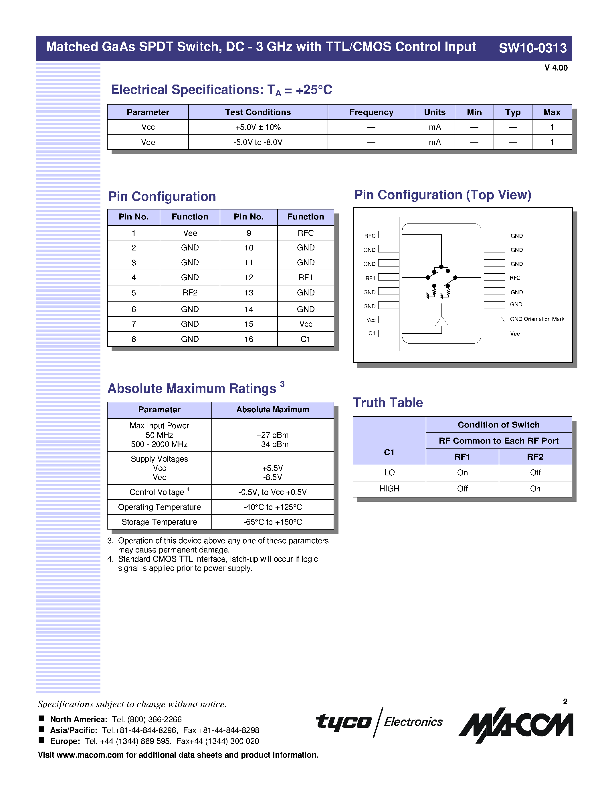 Даташит SW10-0313 - Matched GaAs SPDT Switch / DC - 3 GHz with TTL/CMOS Control Input страница 2