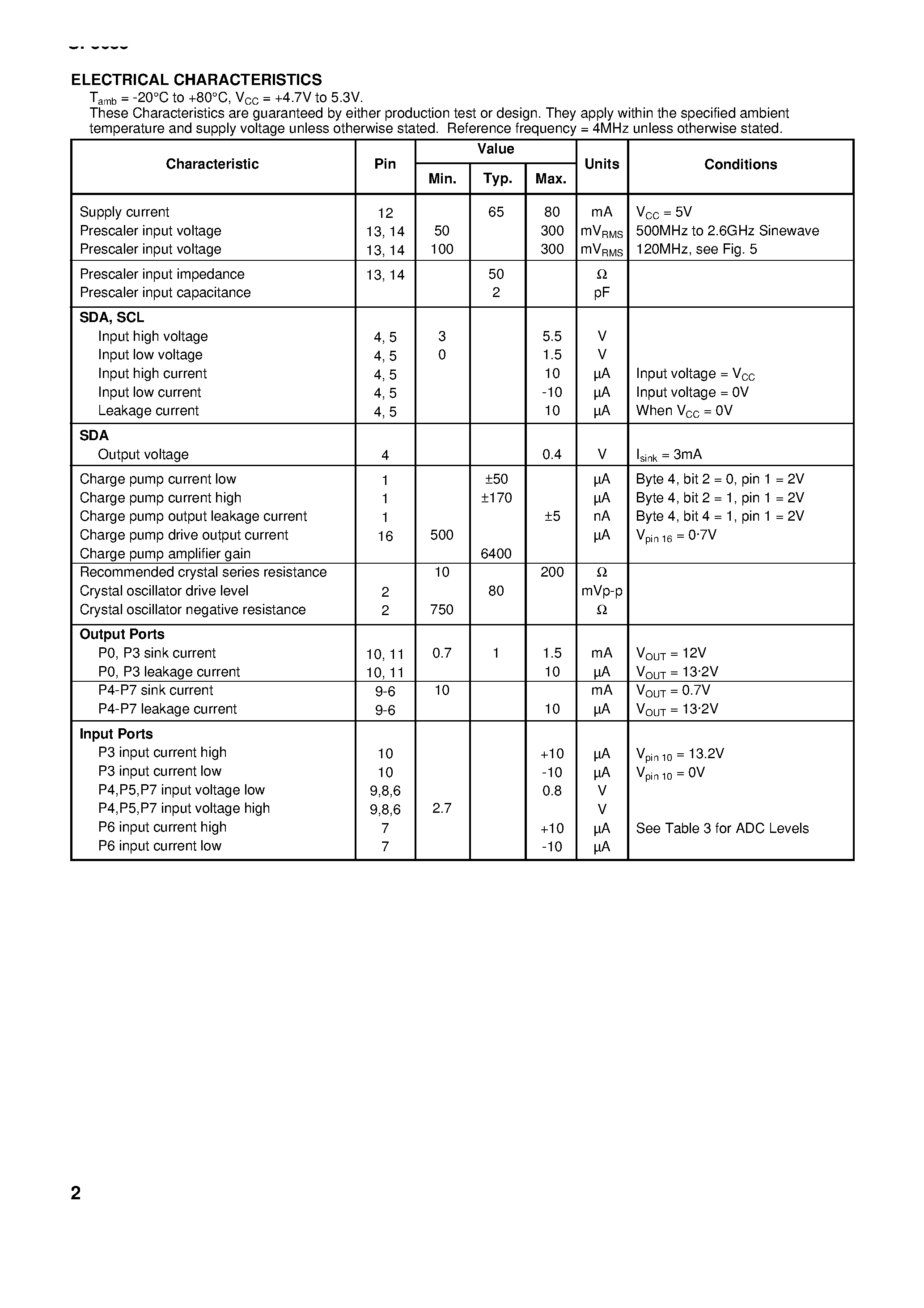 Даташит SP5055SMP - 2.6GHz Bidirectional I2C BUS Controlled Synthesiser страница 2