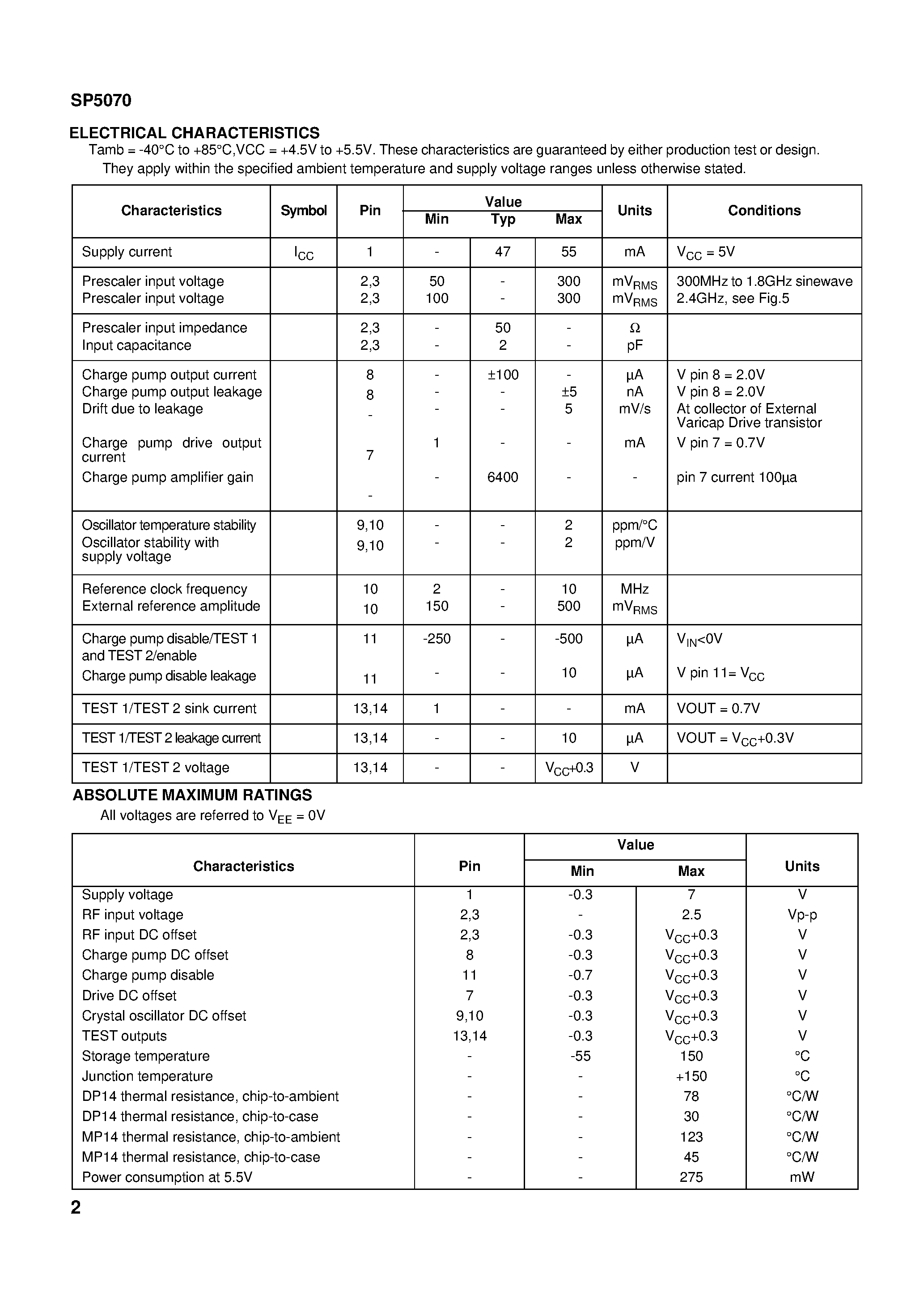 Даташит SP5070 - 2.GHz Fixed Modulus Frequency Synthesiser страница 2
