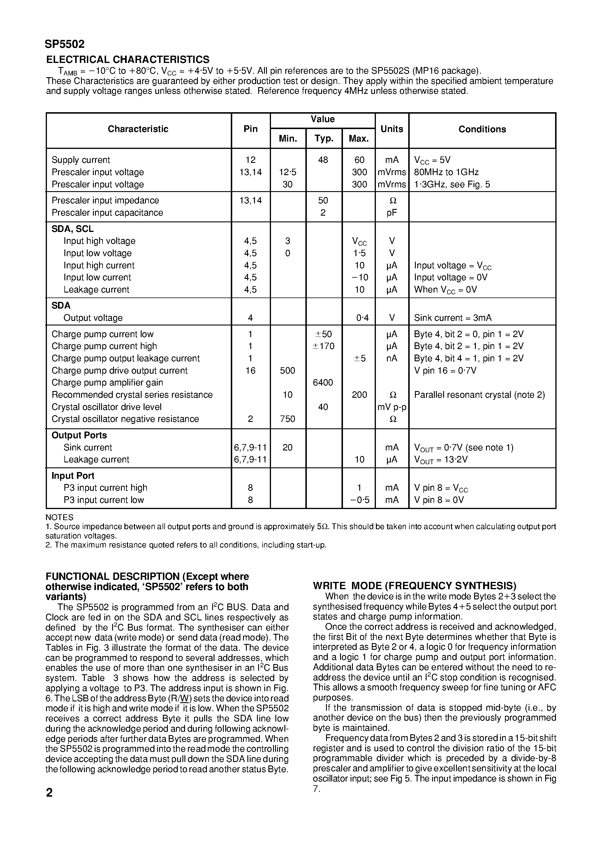 Даташит SP5502 - 1.3GHz I2C BUS 4-Address Synthesiser страница 2