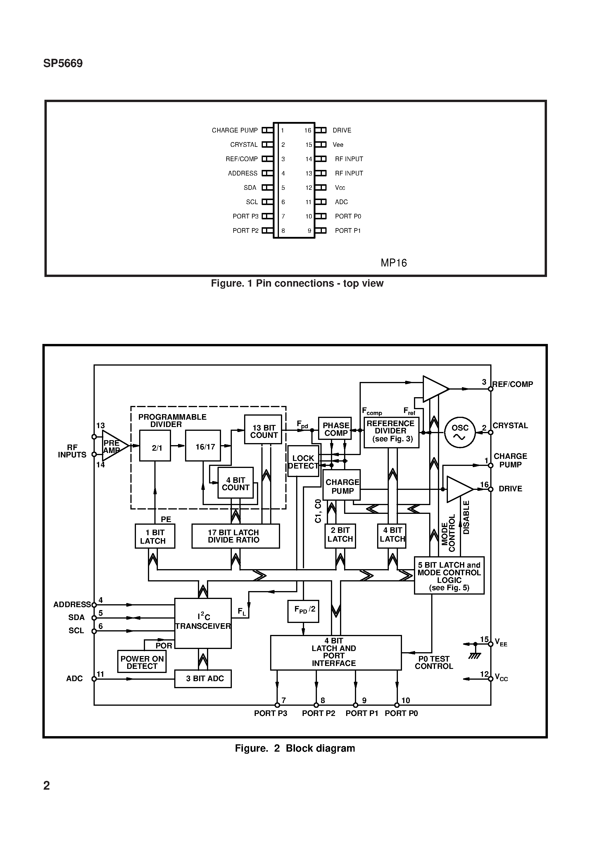 Даташит SP5669 - 2.7GHz I2C Bus Controlled Synthesiser страница 2