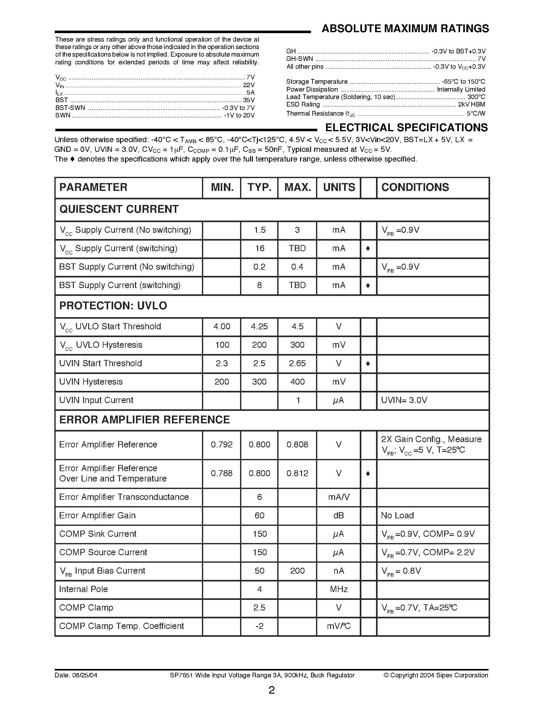 Datasheet SP7651ER-L/TR - Wide Input Voltage Range 3A / 900kHz / Buck Regulator page 2