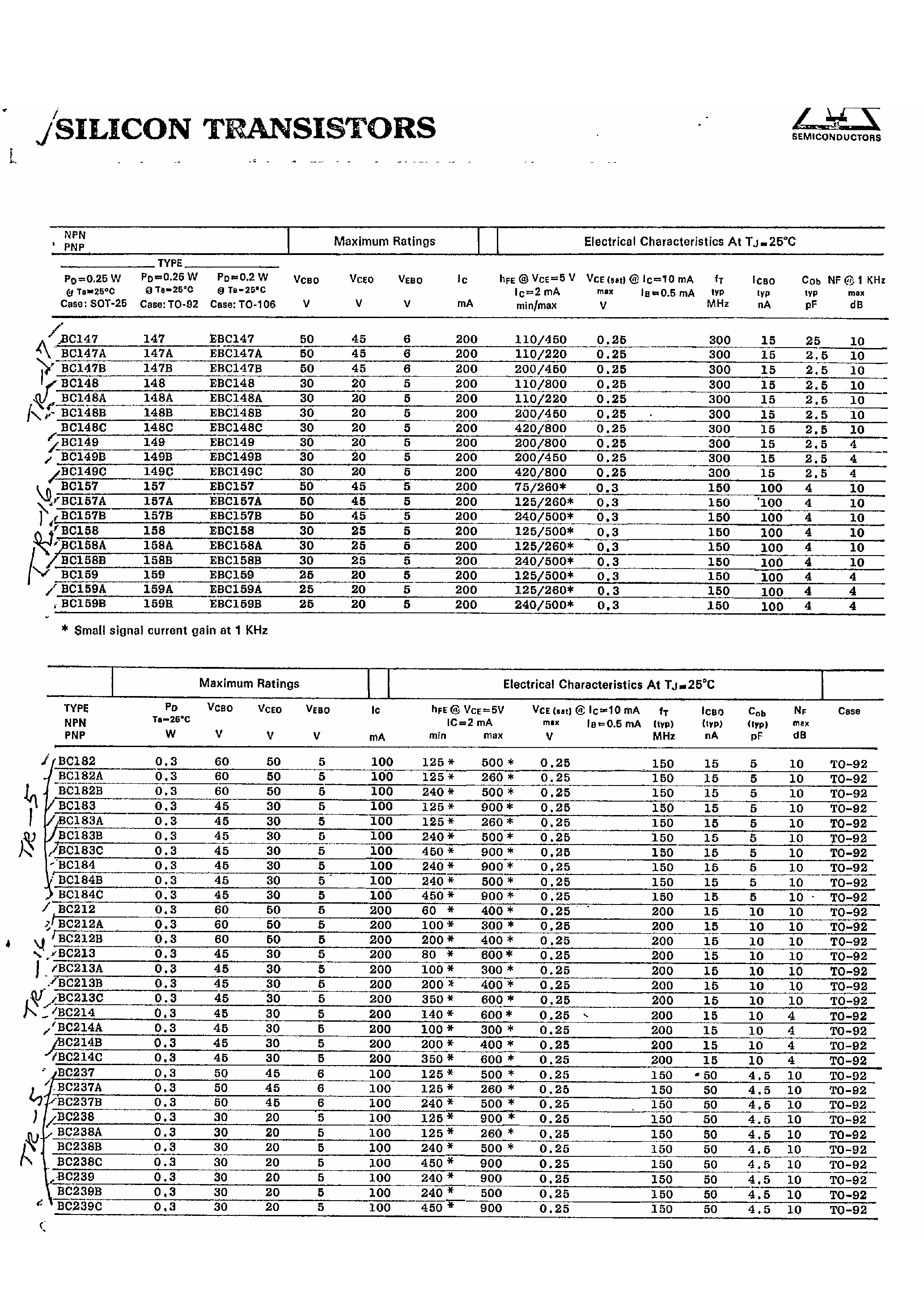 Datasheet BC157 - Silicon Transistors page 1