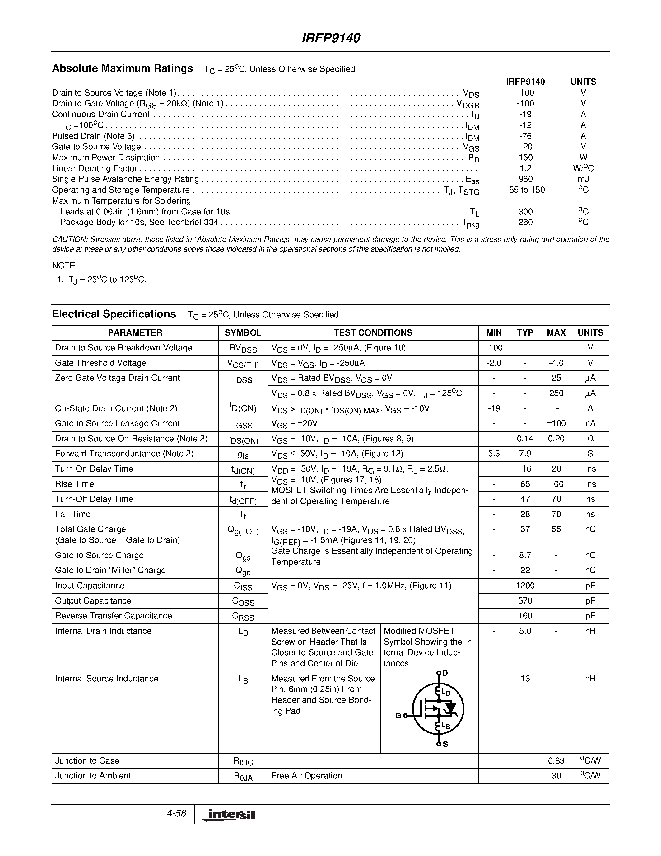 Datasheet IRFP9140 - P-Channel Power MOSFET page 2