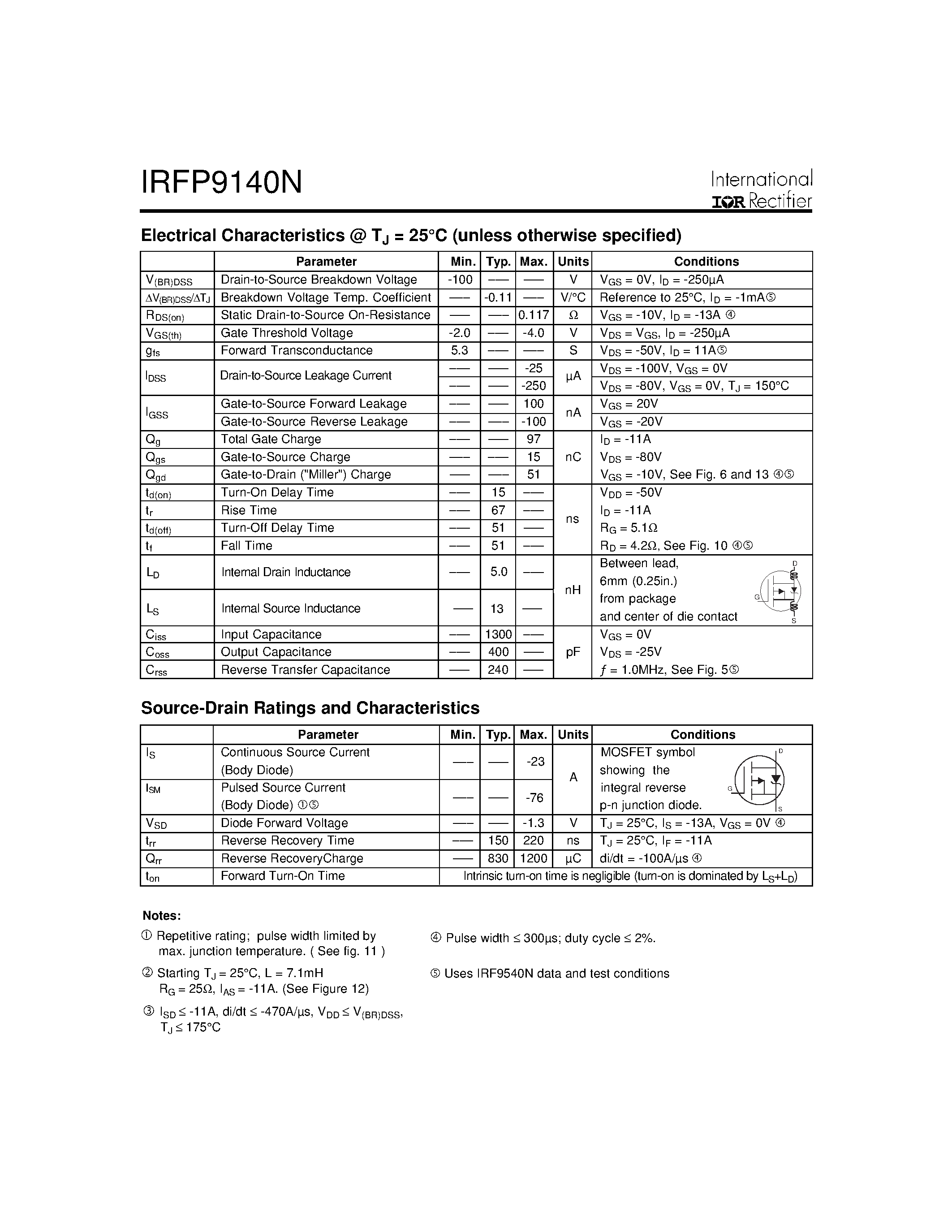 Datasheet IRFP9140N - Power MOSFET page 2