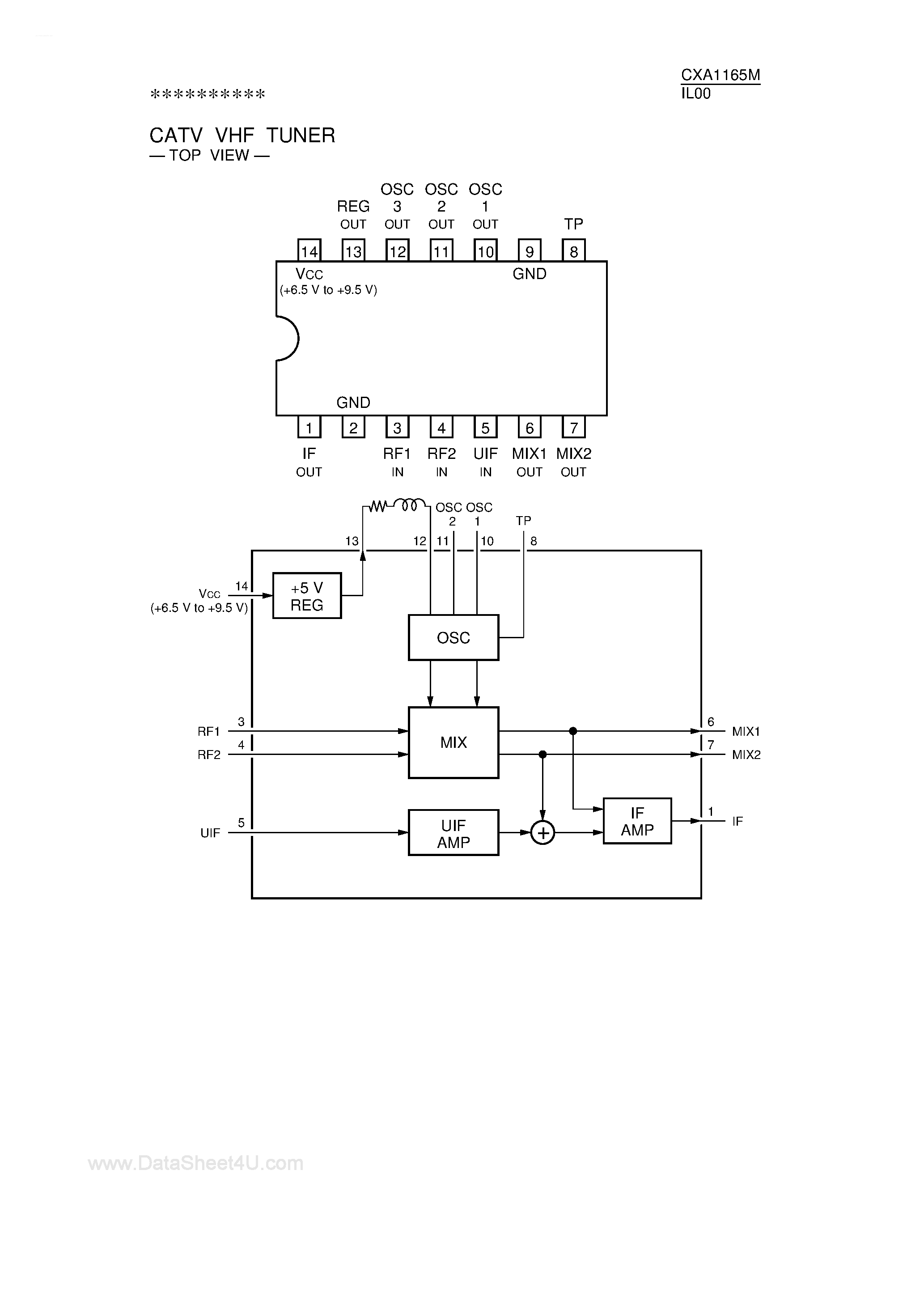 Даташит CXA1165M - CATV VHF Tuner страница 1