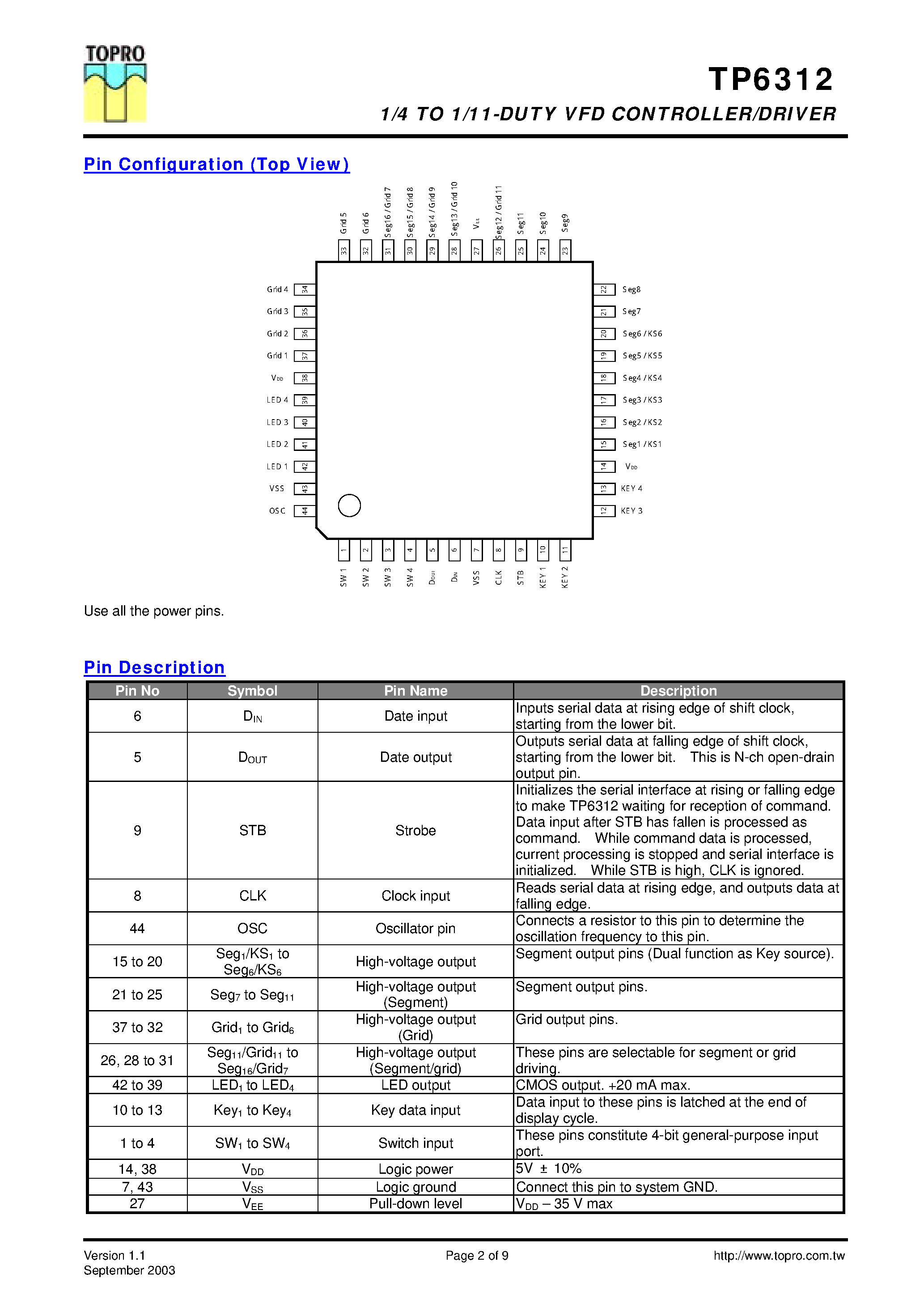 Datasheet TP6312 - 1/4-Te1/11-duty FIP(VFD) controller/driver page 2