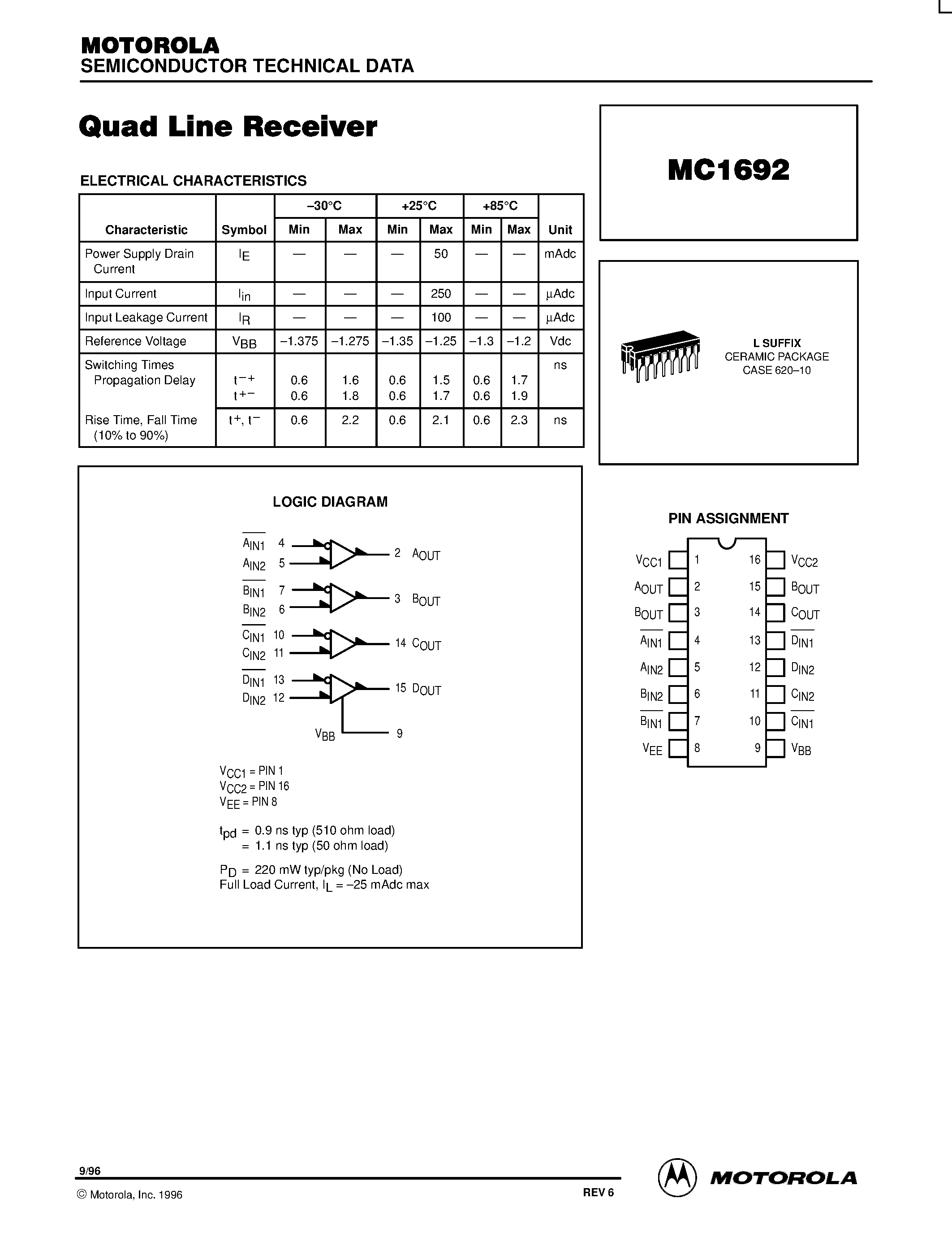 Datasheet MC1692 - Quad Line Receiver page 1