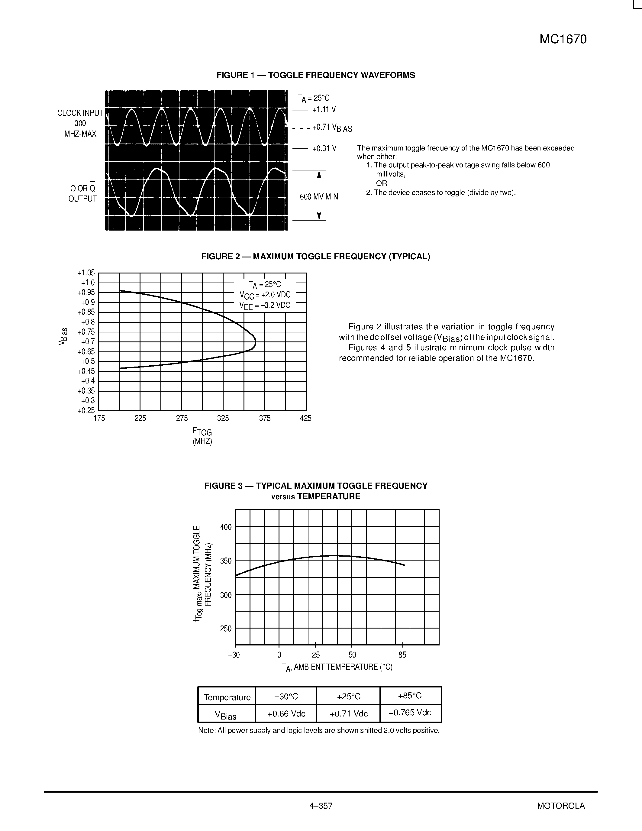 Datasheet MC1670 - Master-Slave Flip-Flop page 2