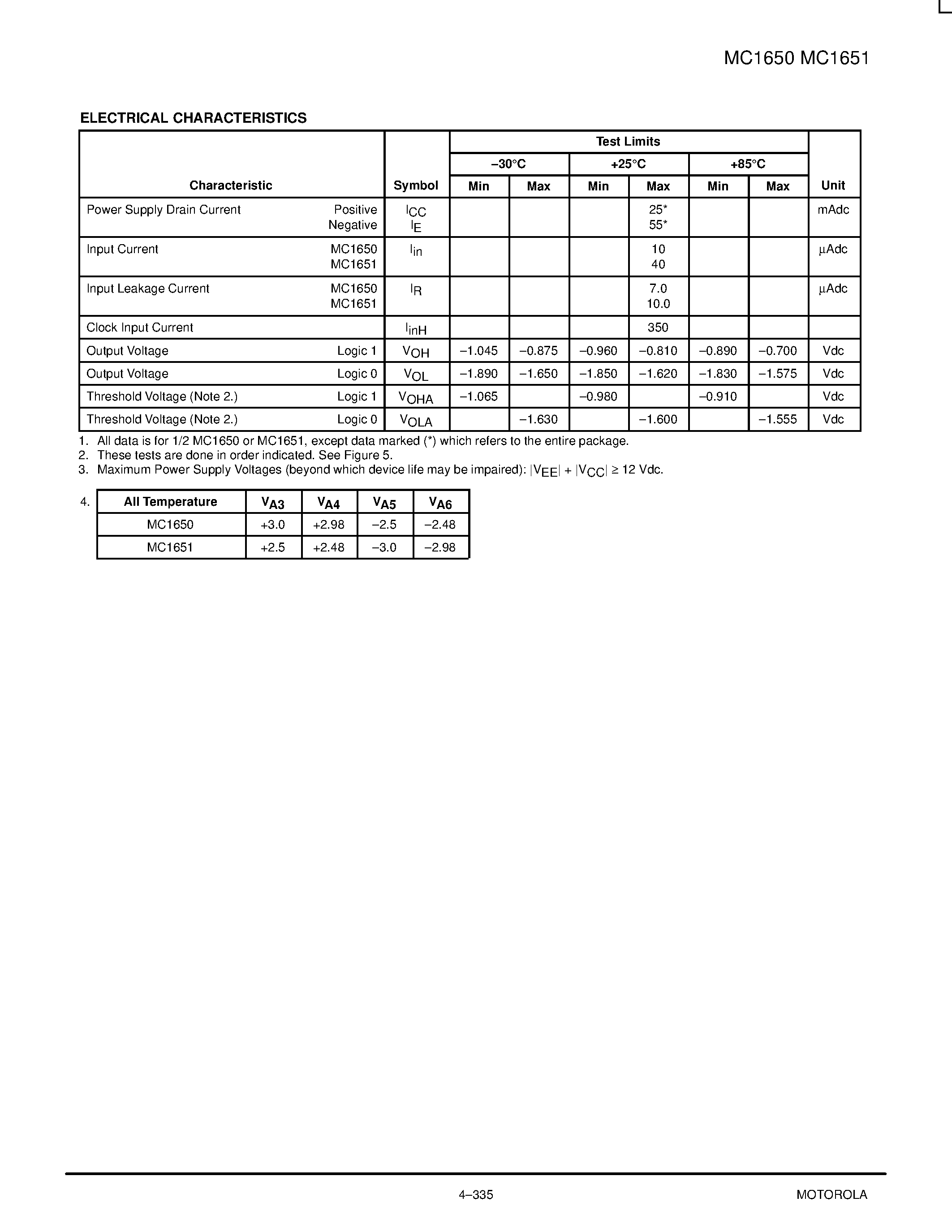 Datasheet MC1650 - DUAL A/D CONVERTER page 2