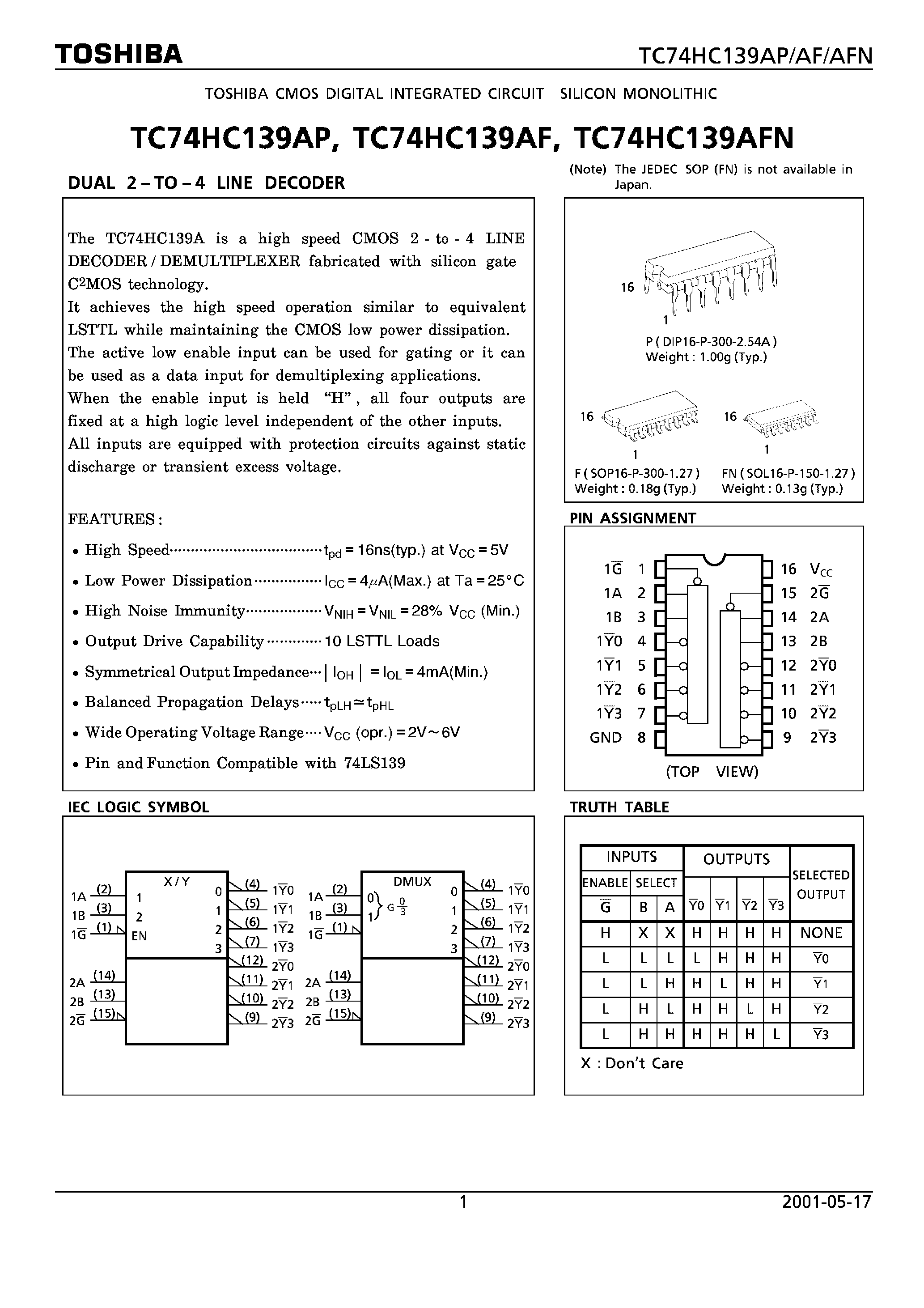 Даташит TC74HC139 - DUAL 2 TO 4 LINE DECODER страница 1