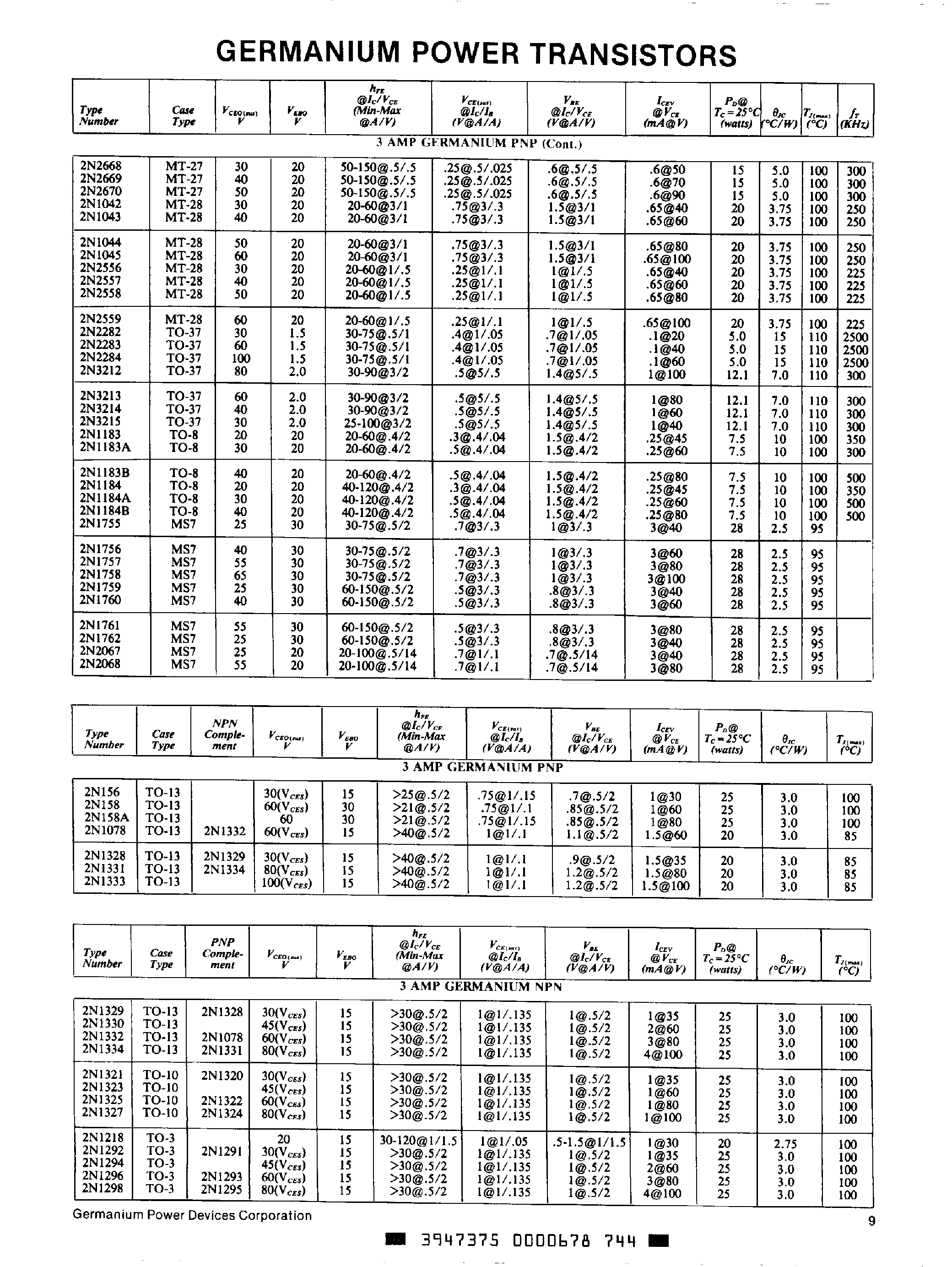 Datasheet 2N158 - Germanium Power Transistors page 1