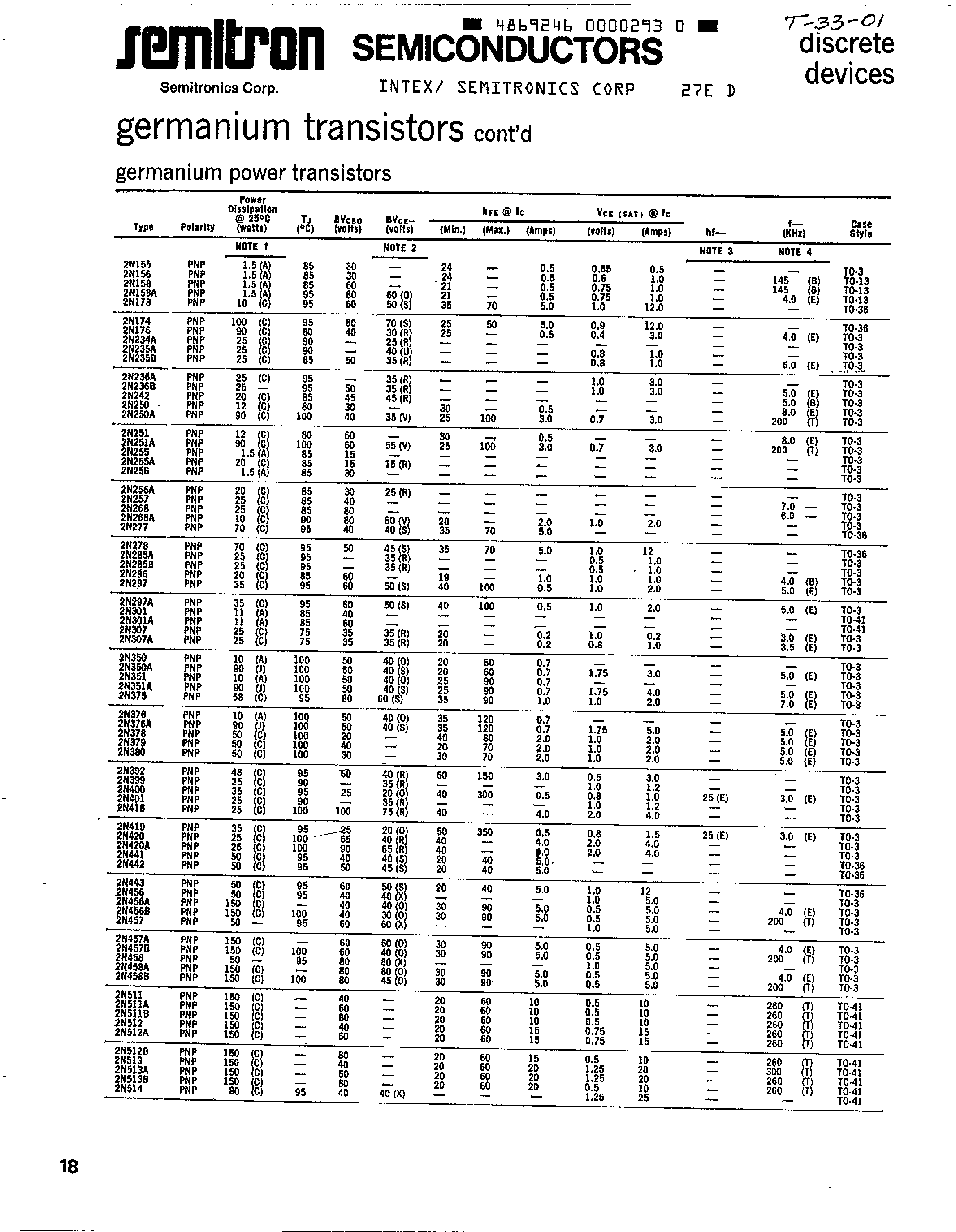 Datasheet 2N158 - Germanium Power Transistors page 1